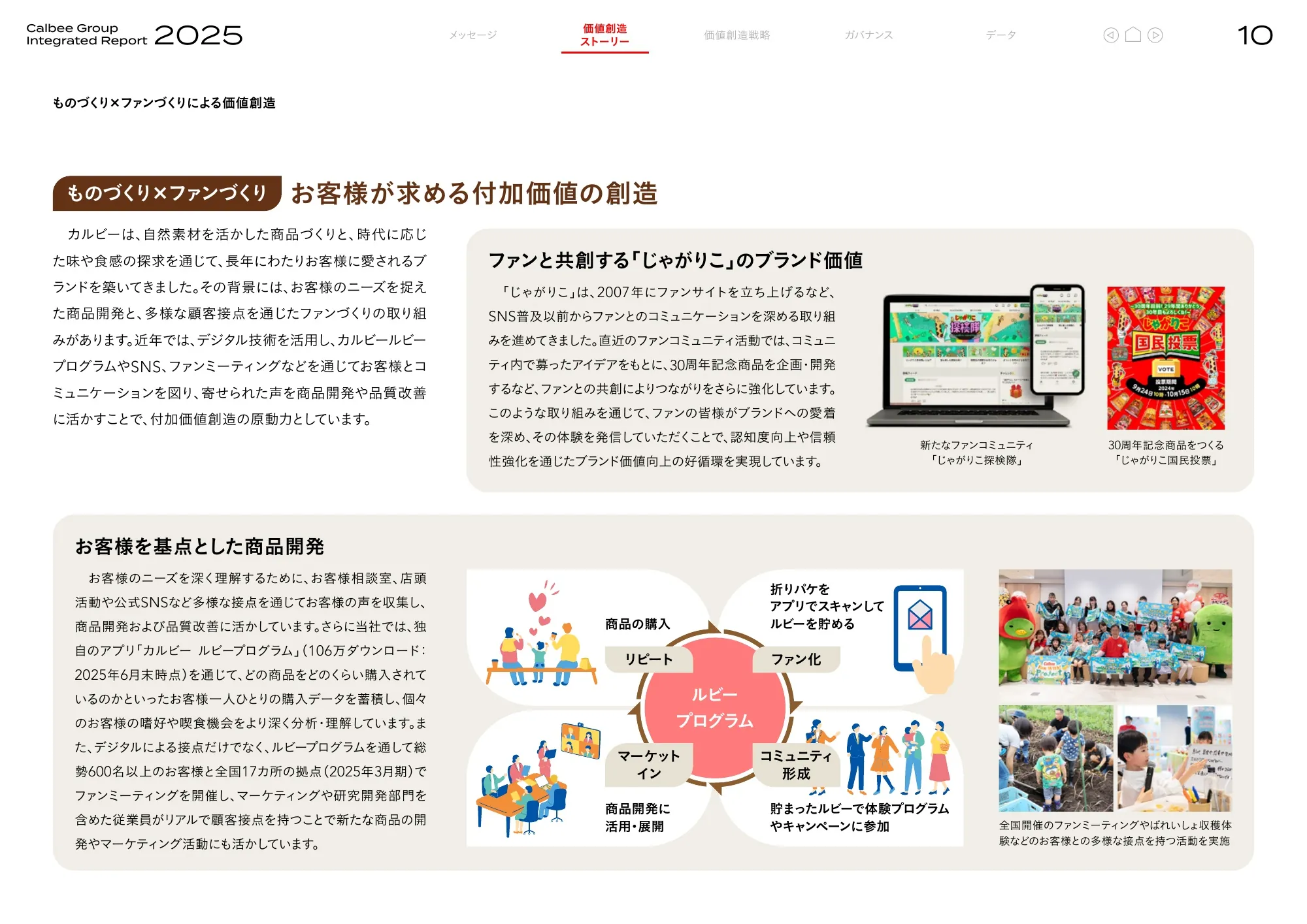 Calbee Group Integrated Report 2025 (Calbee Report 2025)