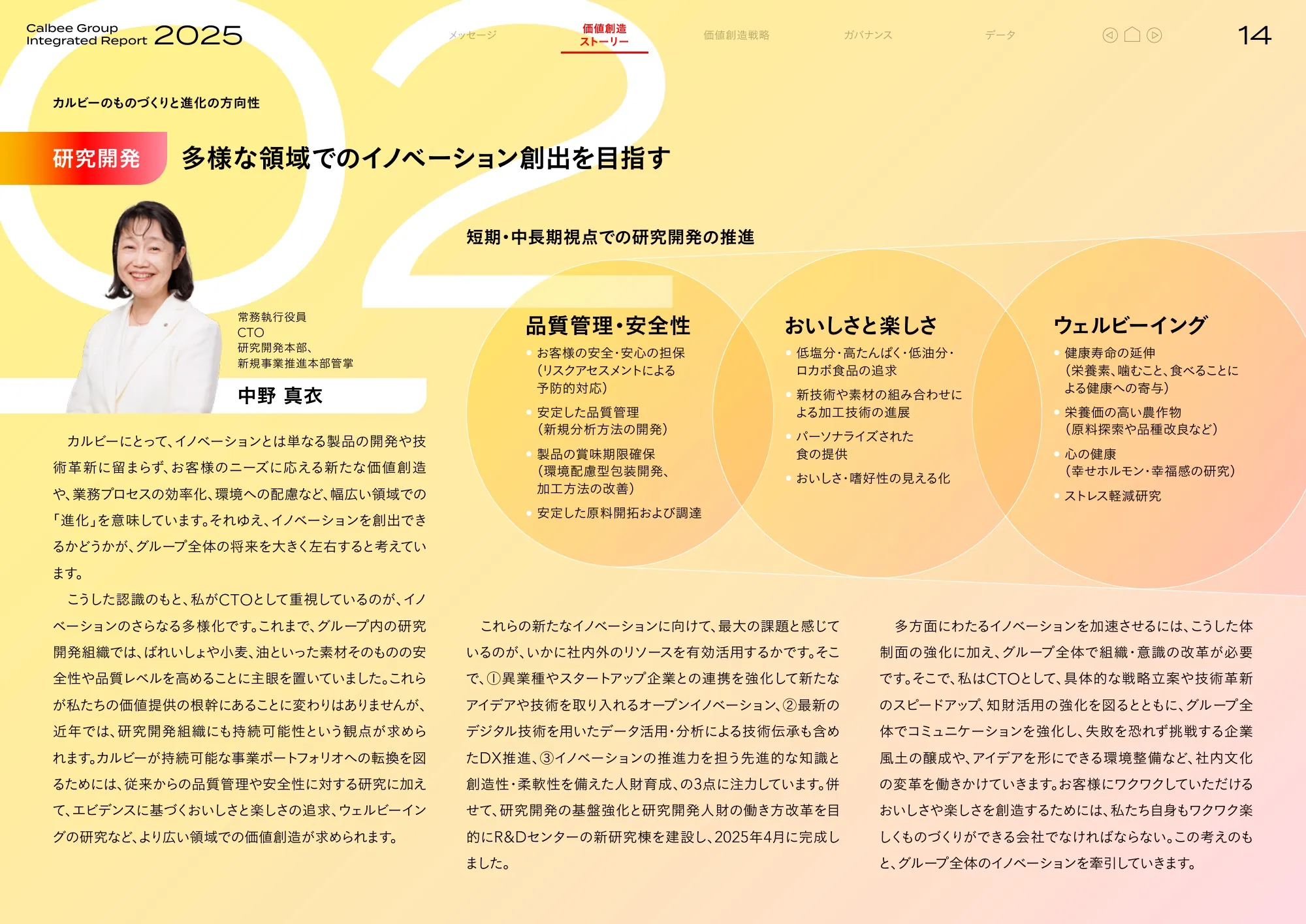 Calbee Group Integrated Report 2025 (Calbee Report 2025)