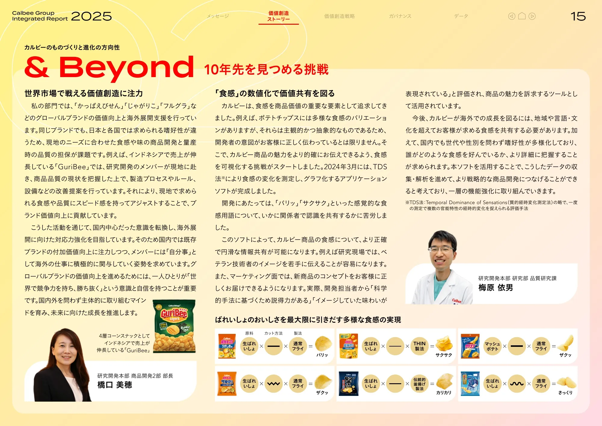Calbee Group Integrated Report 2025 (Calbee Report 2025)