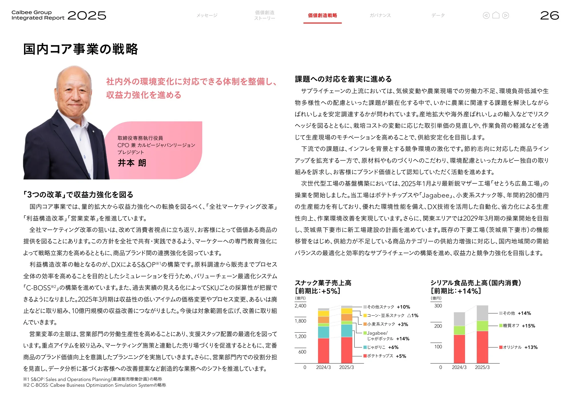 Calbee Group Integrated Report 2025 (Calbee Report 2025)