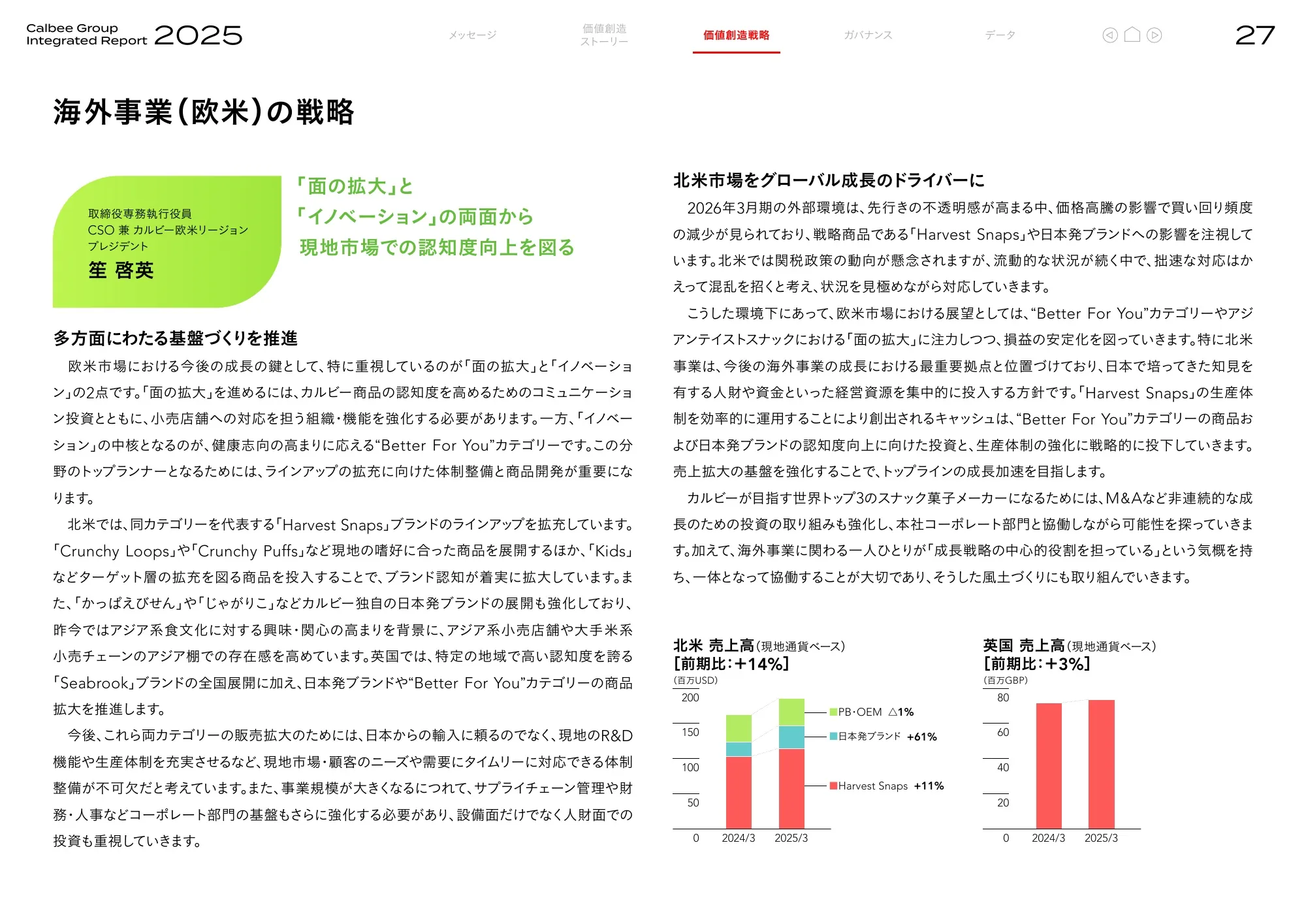 Calbee Group Integrated Report 2025 (Calbee Report 2025)