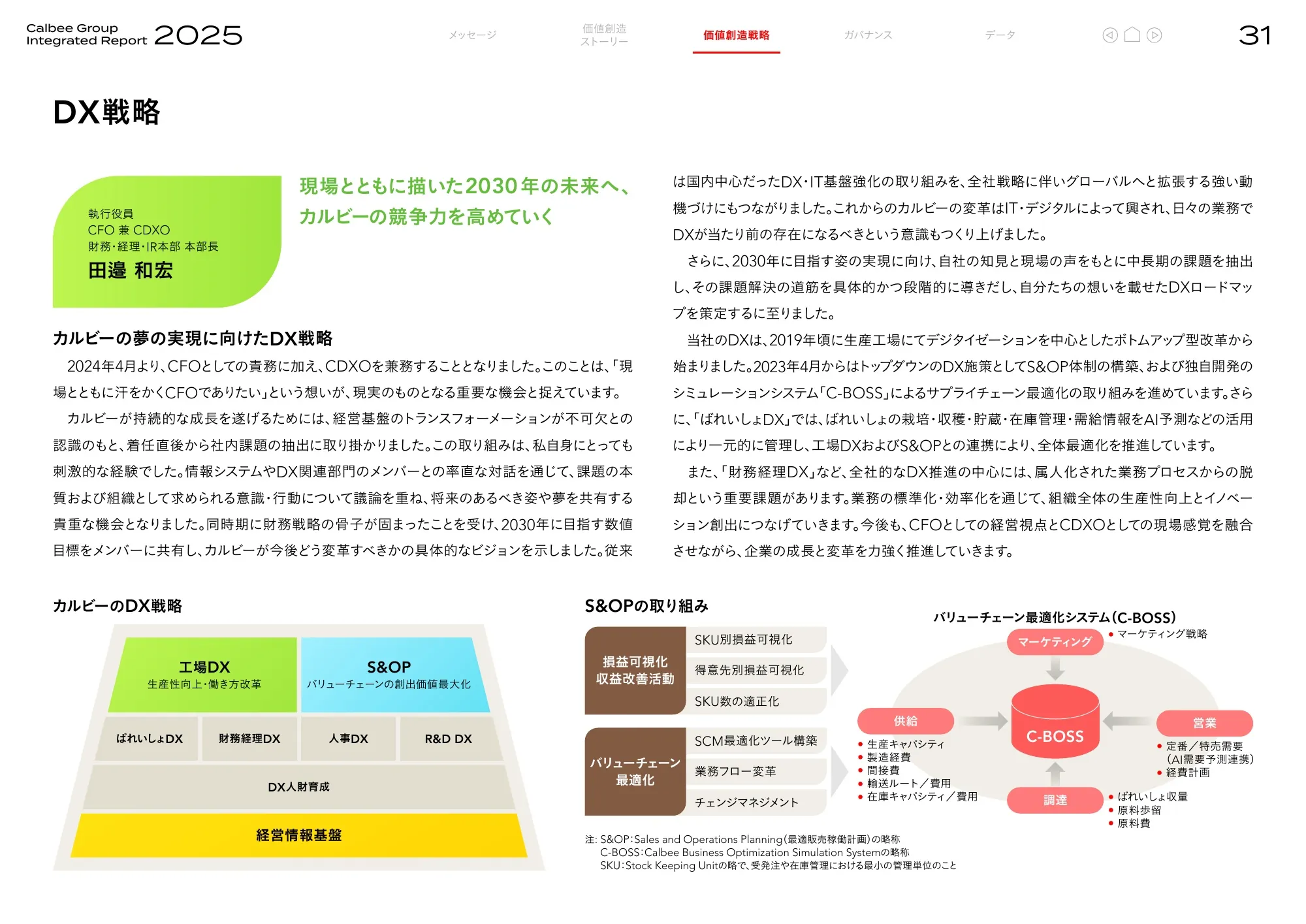 Calbee Group Integrated Report 2025 (Calbee Report 2025)