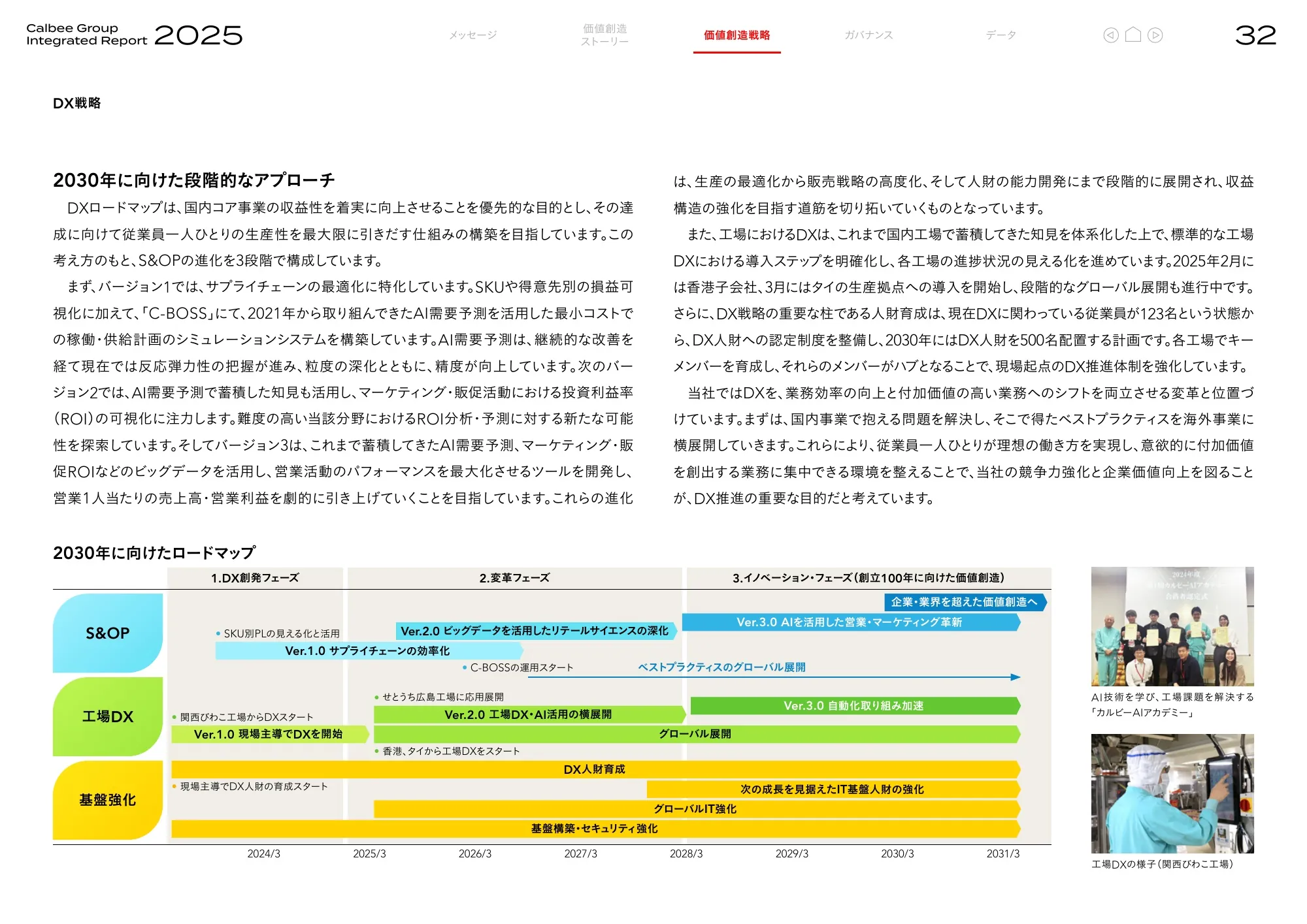 Calbee Group Integrated Report 2025 (Calbee Report 2025)