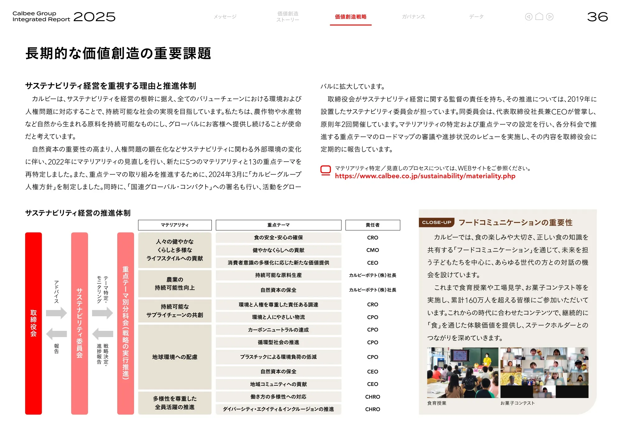 Calbee Group Integrated Report 2025 (Calbee Report 2025)