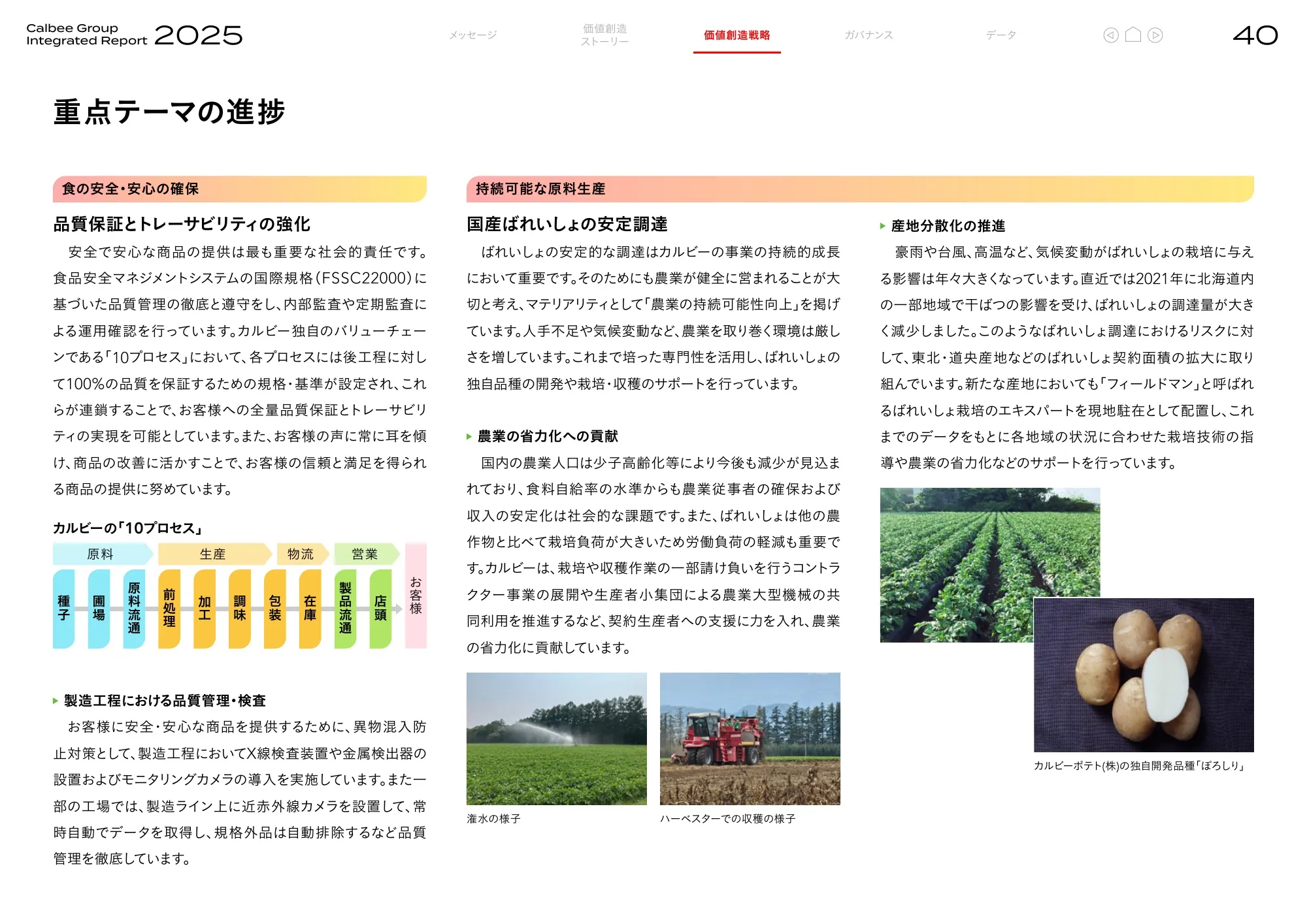 Calbee Group Integrated Report 2025 (Calbee Report 2025)