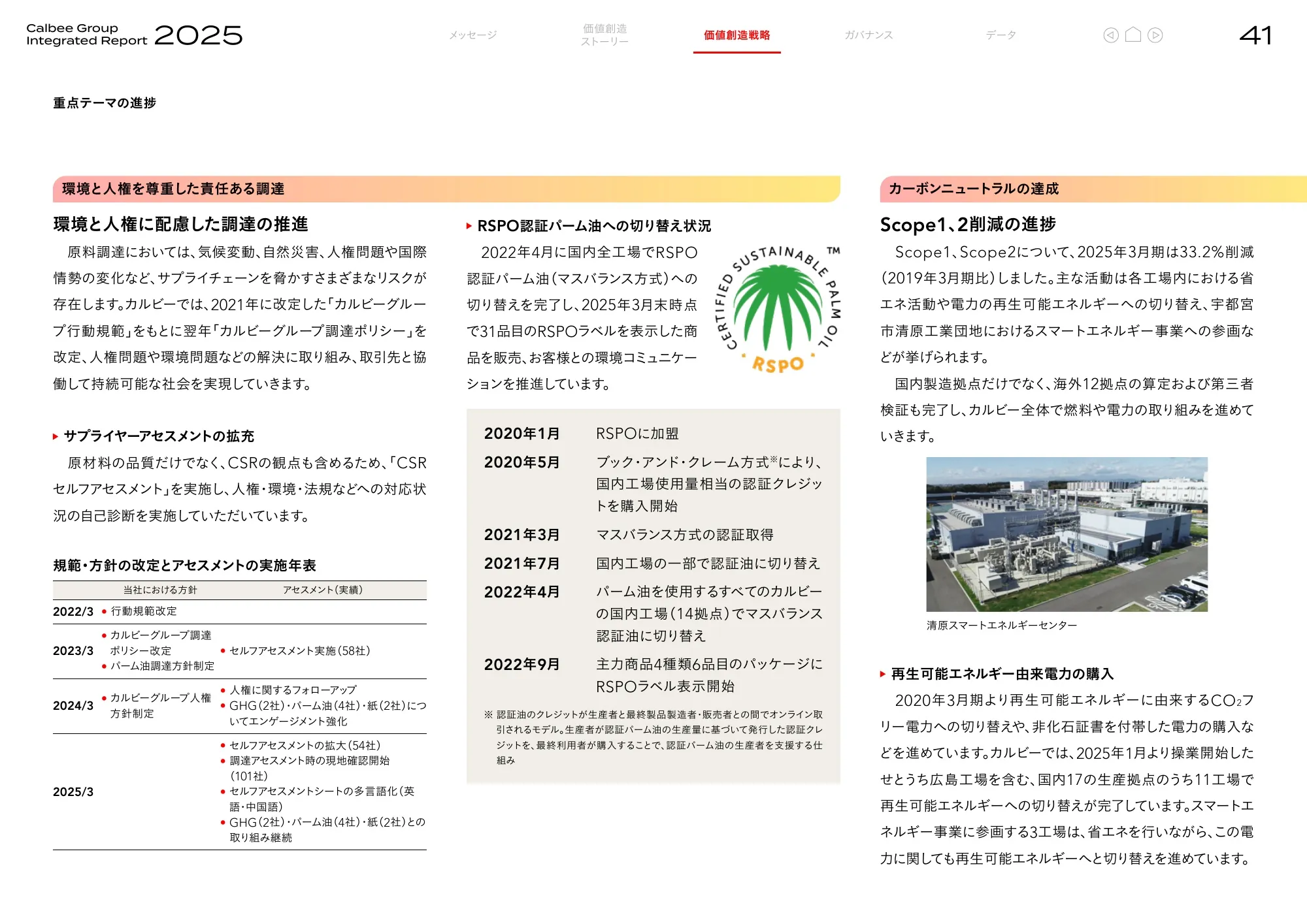 Calbee Group Integrated Report 2025 (Calbee Report 2025)