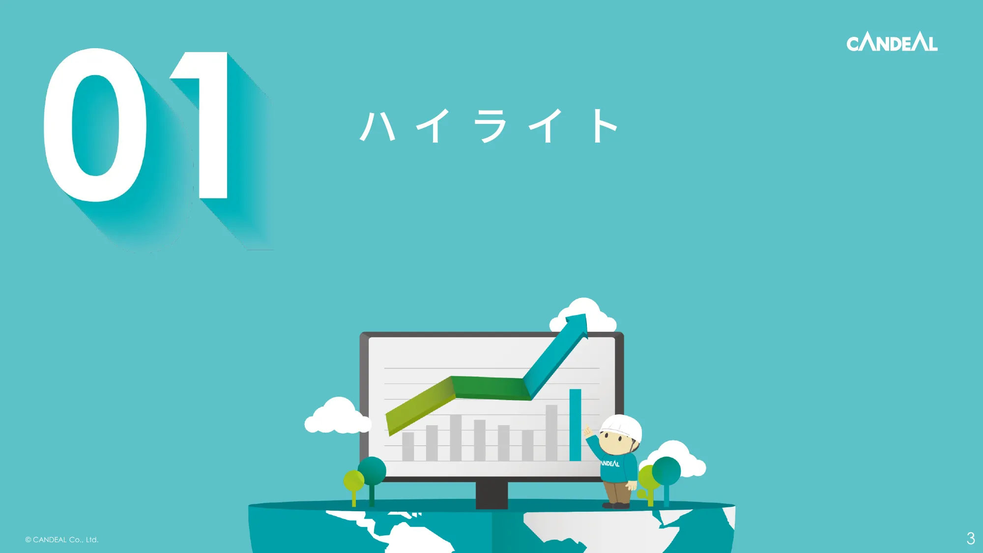 2024年9月期決算説明資料｜株式会社キャンディル