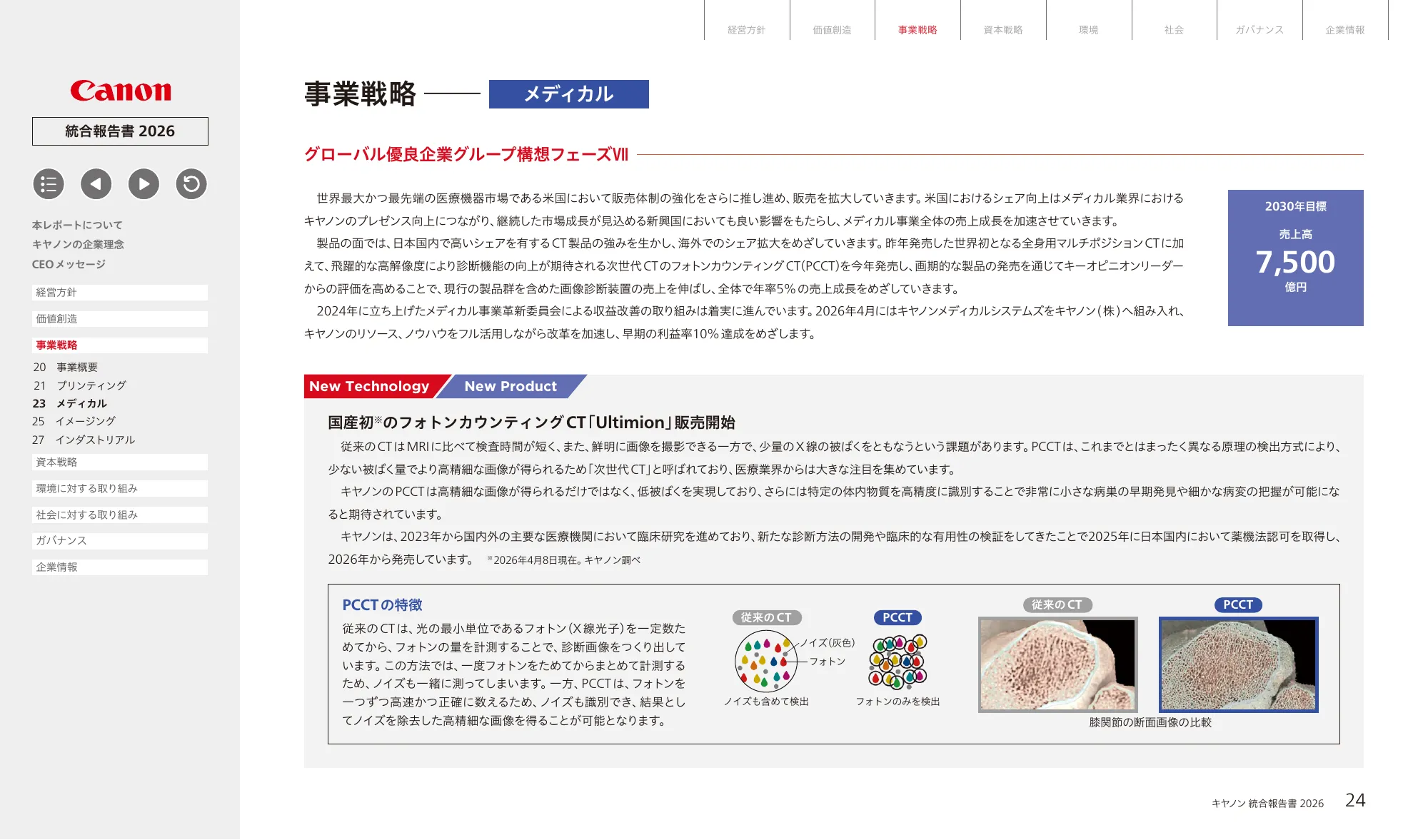 キヤノン統合報告書 2026