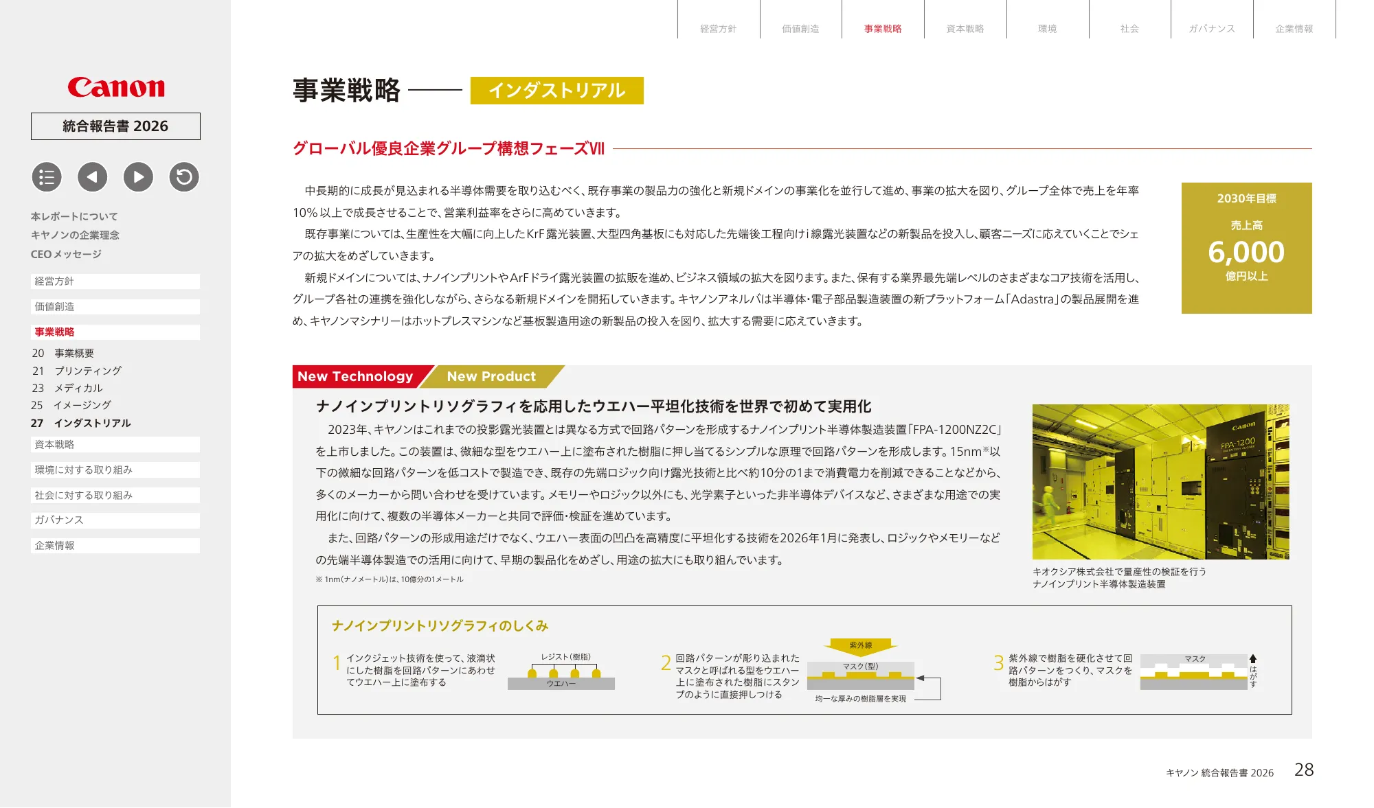 キヤノン統合報告書 2026
