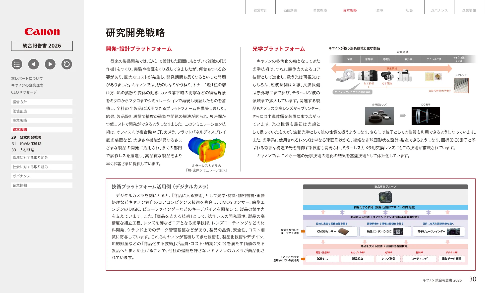 キヤノン統合報告書 2026