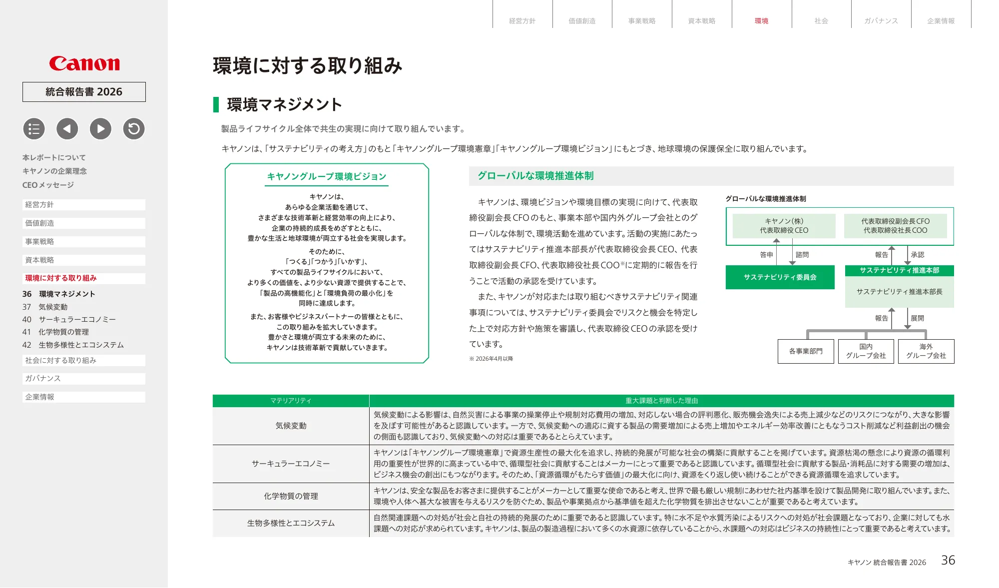 キヤノン統合報告書 2026
