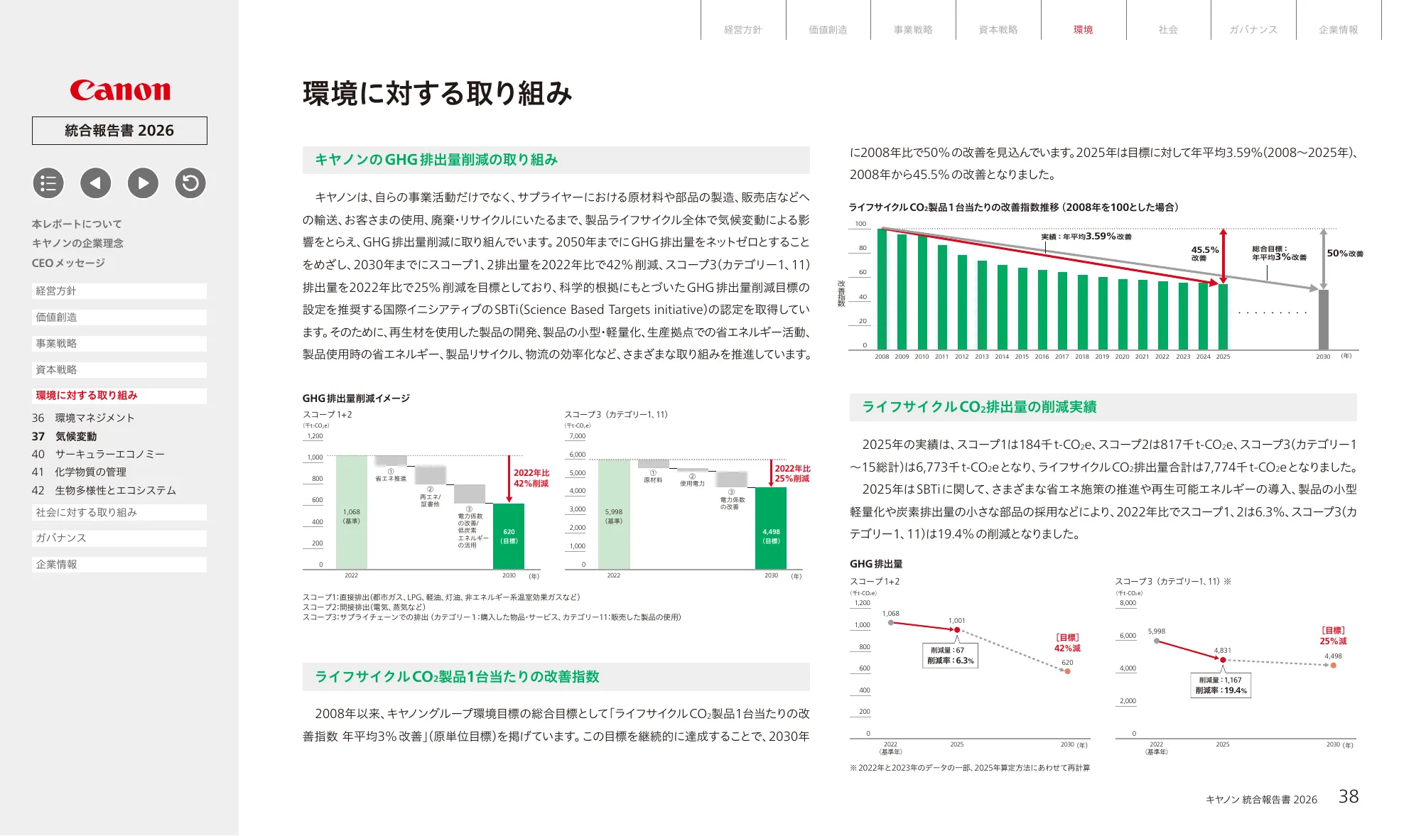 キヤノン統合報告書 2026