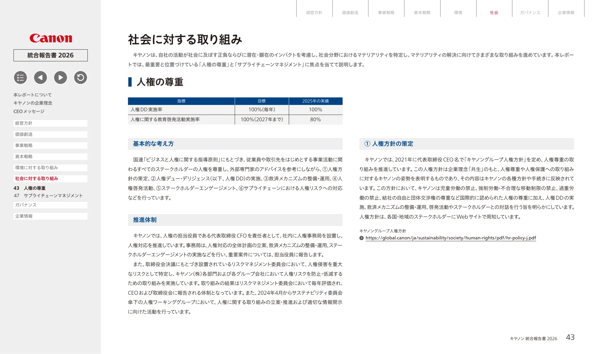 キヤノン統合報告書 2026