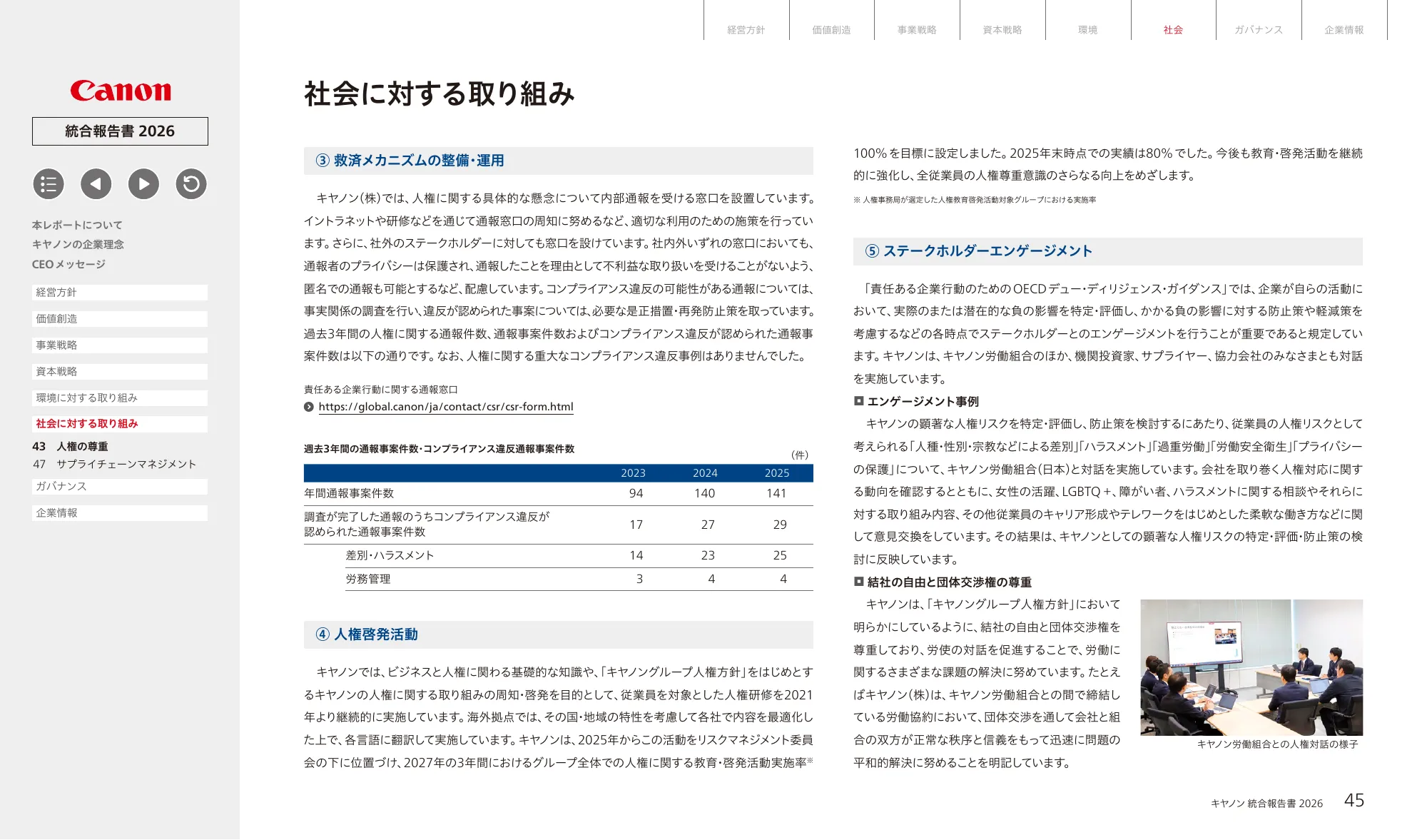キヤノン統合報告書 2026