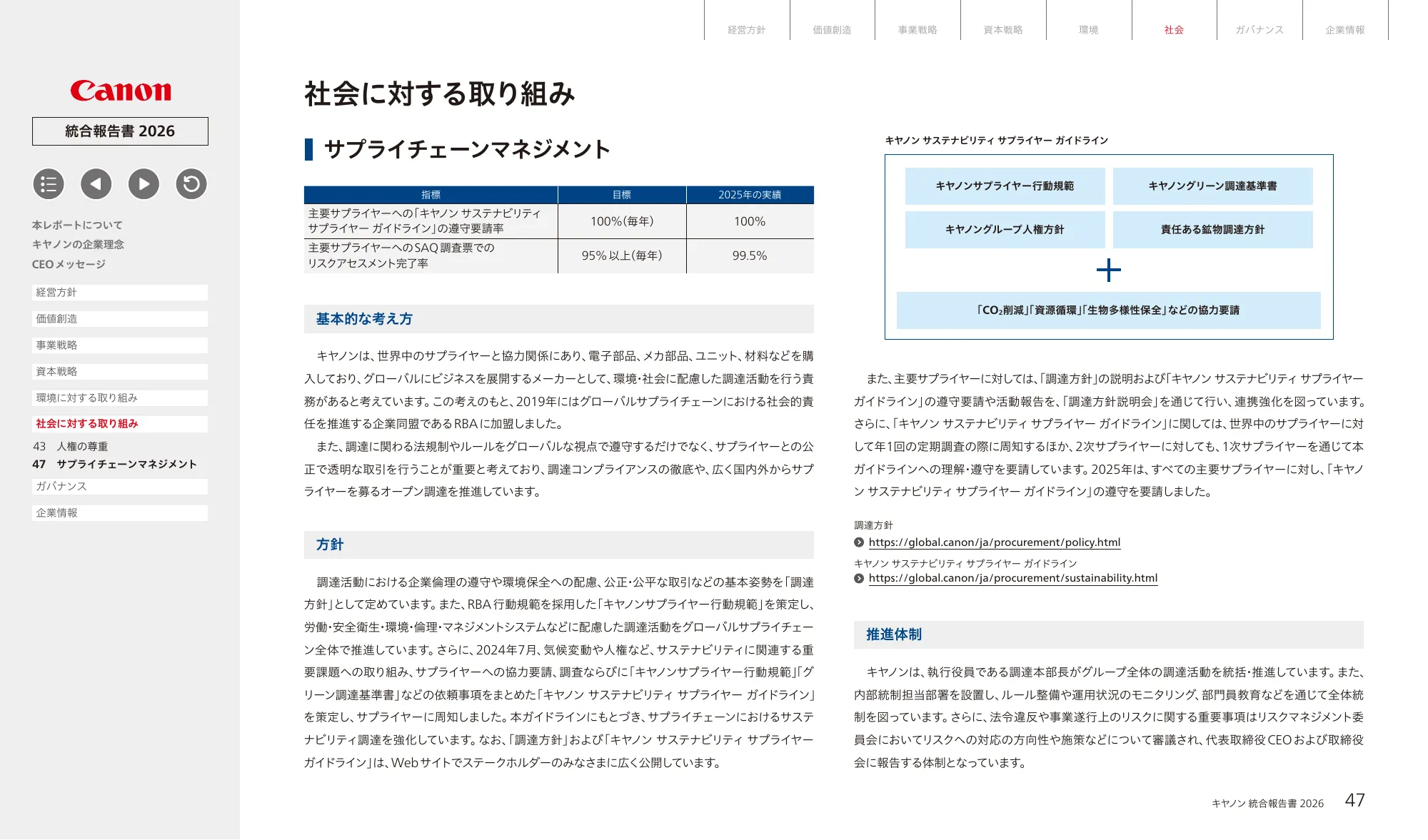 キヤノン統合報告書 2026