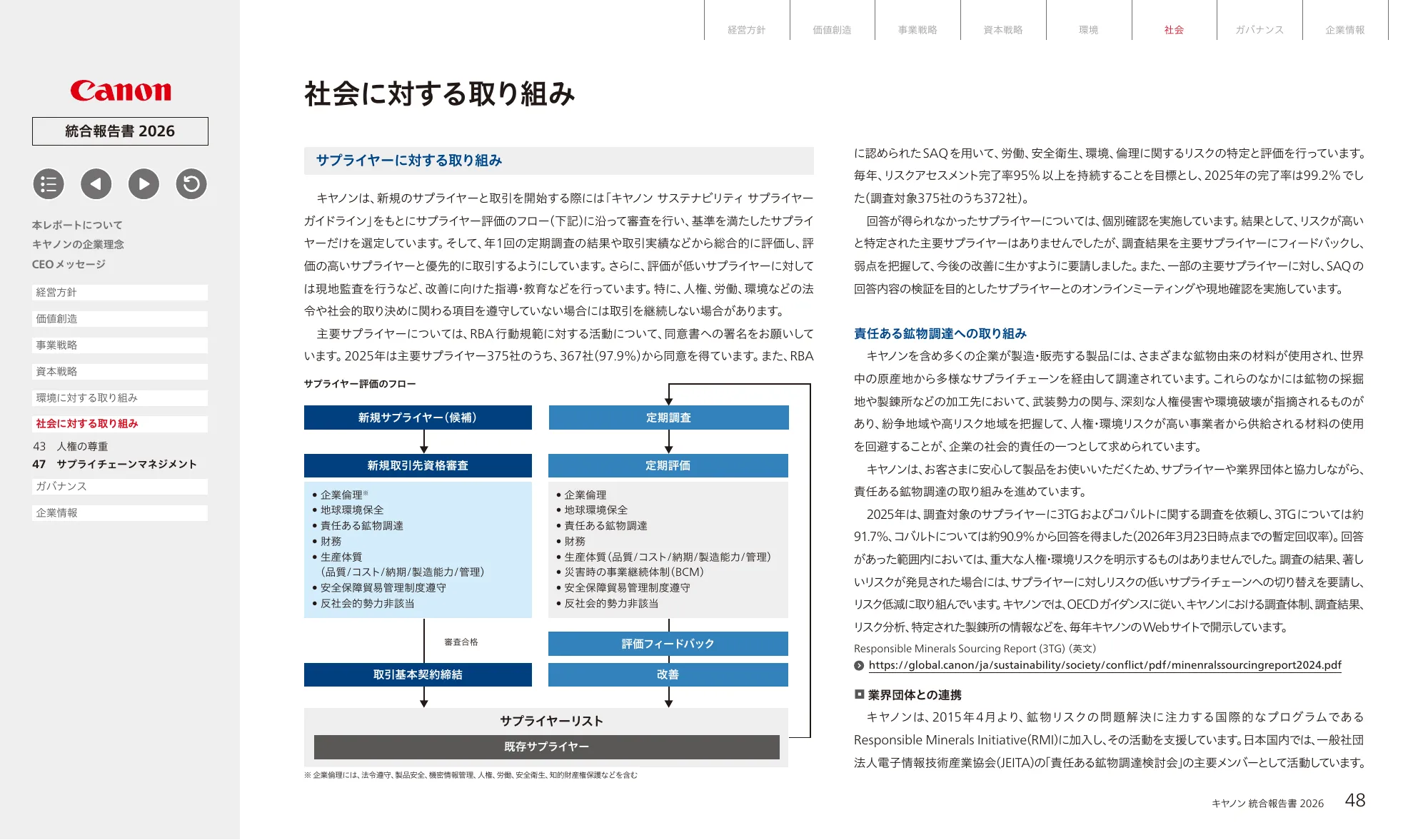 キヤノン統合報告書 2026