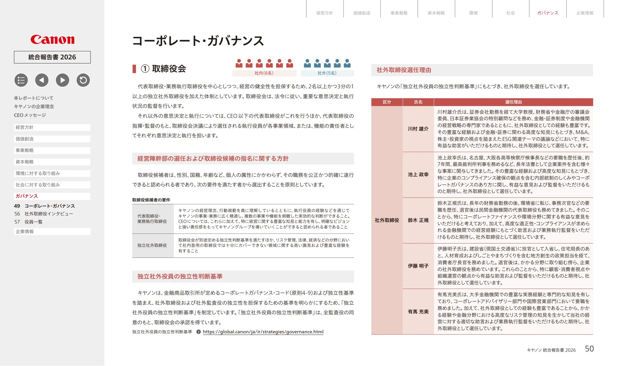 キヤノン統合報告書 2026
