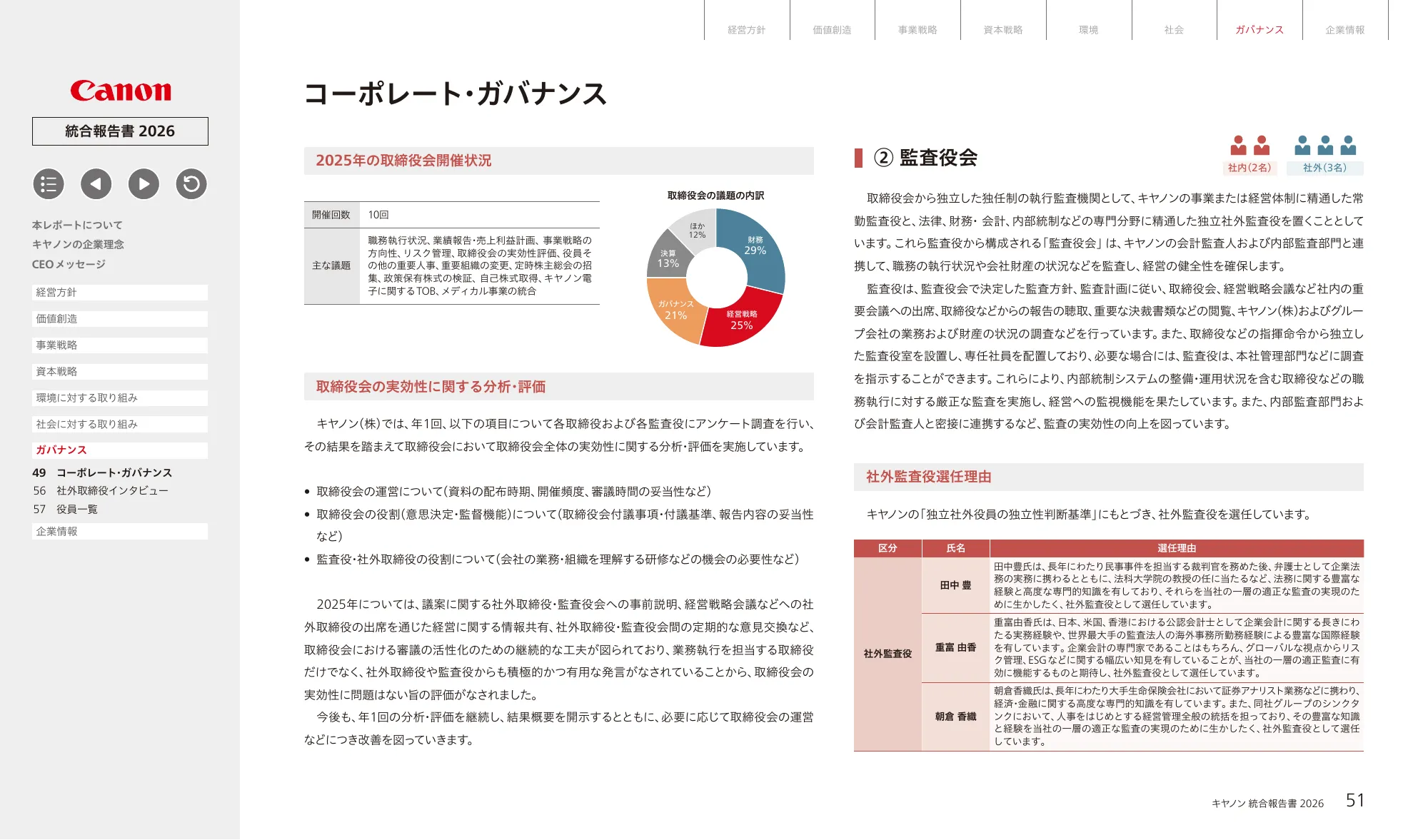 キヤノン統合報告書 2026