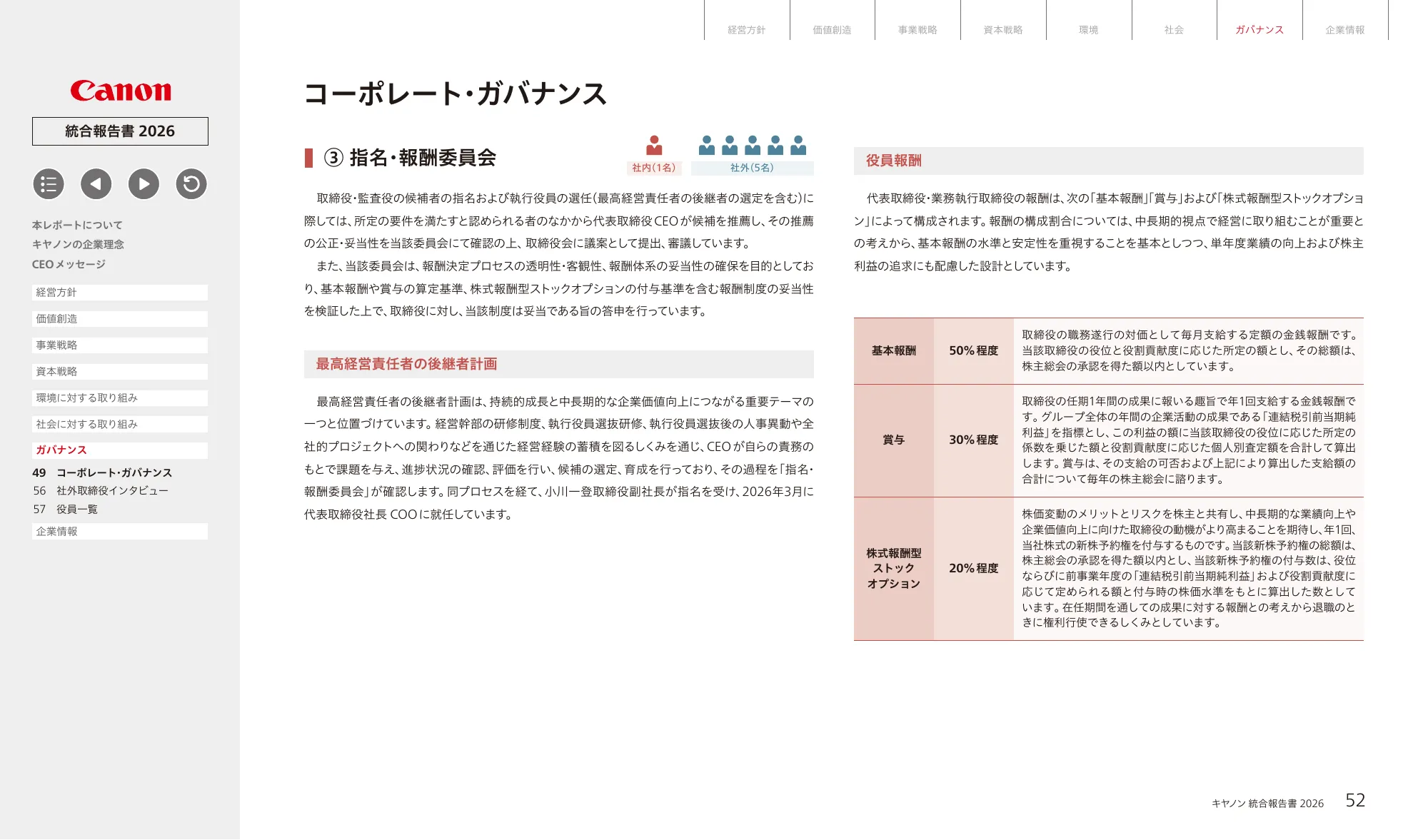 キヤノン統合報告書 2026