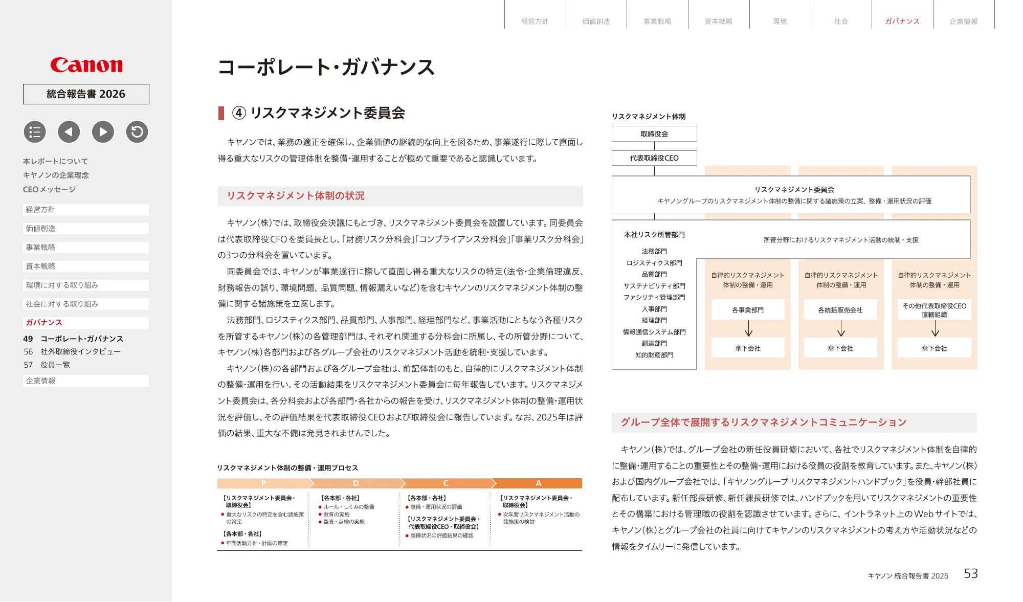 キヤノン統合報告書 2026