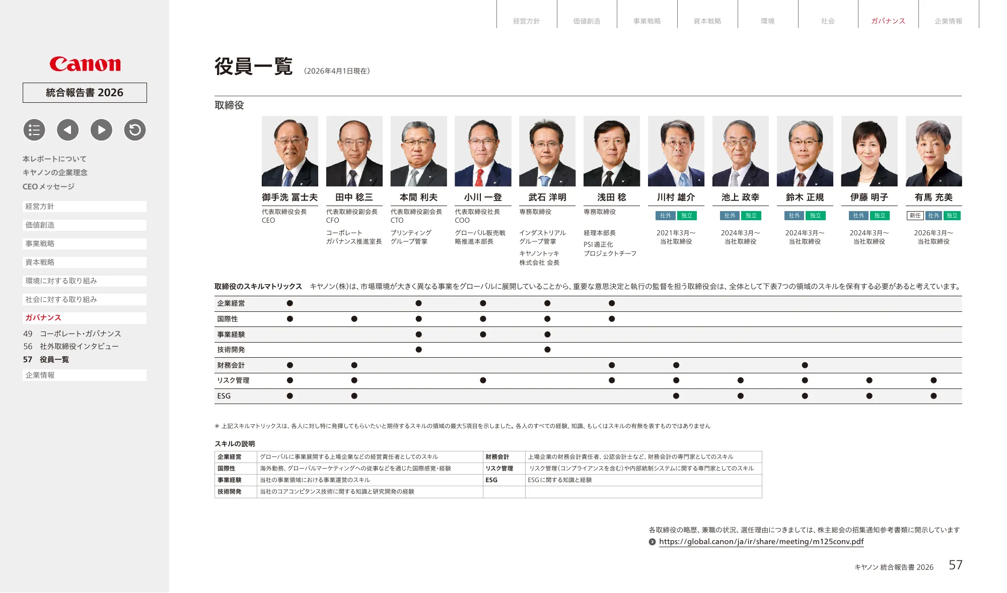 キヤノン統合報告書 2026