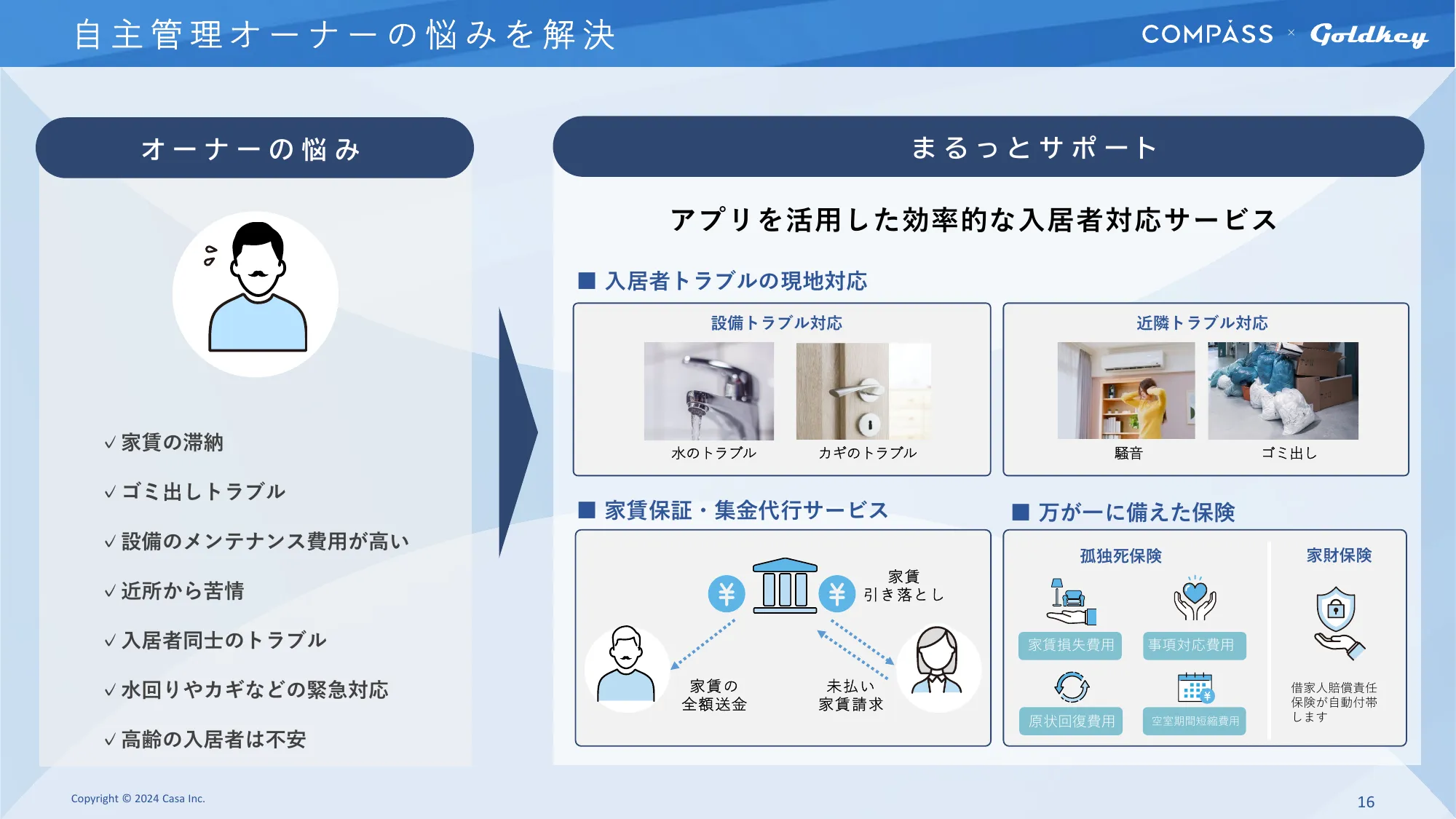 Casa 2025年1月期 第1四半期決算説明資料