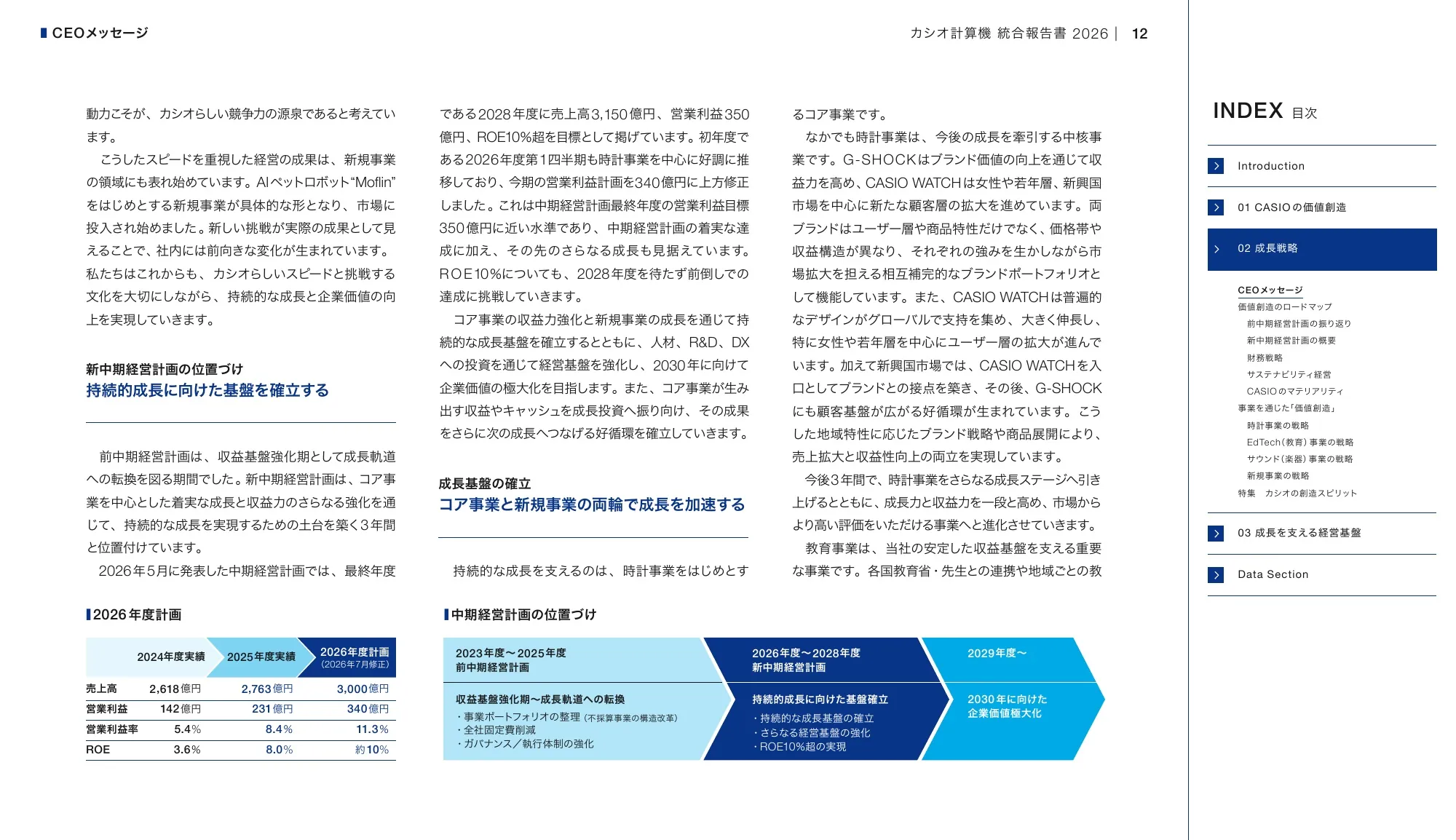 CASIO INTEGRATED REPORT 2026