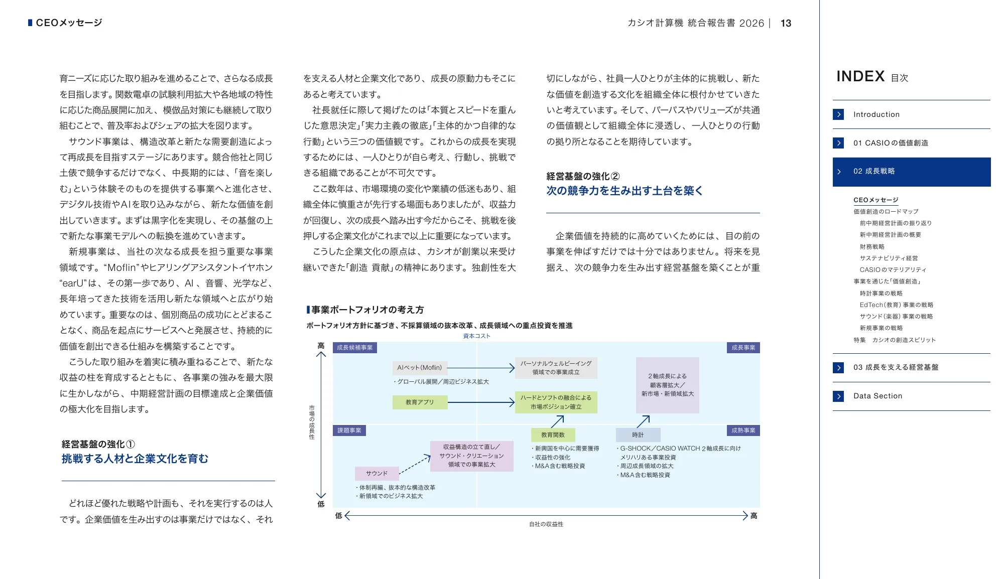 CASIO INTEGRATED REPORT 2026