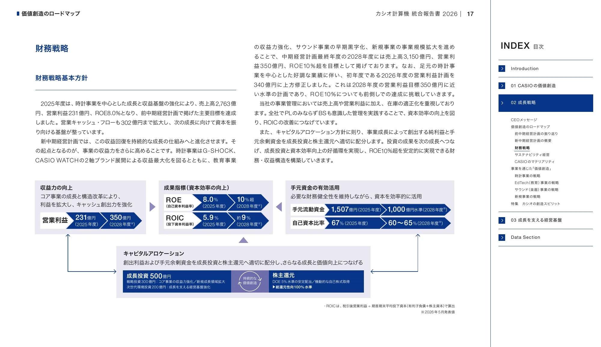 CASIO INTEGRATED REPORT 2026