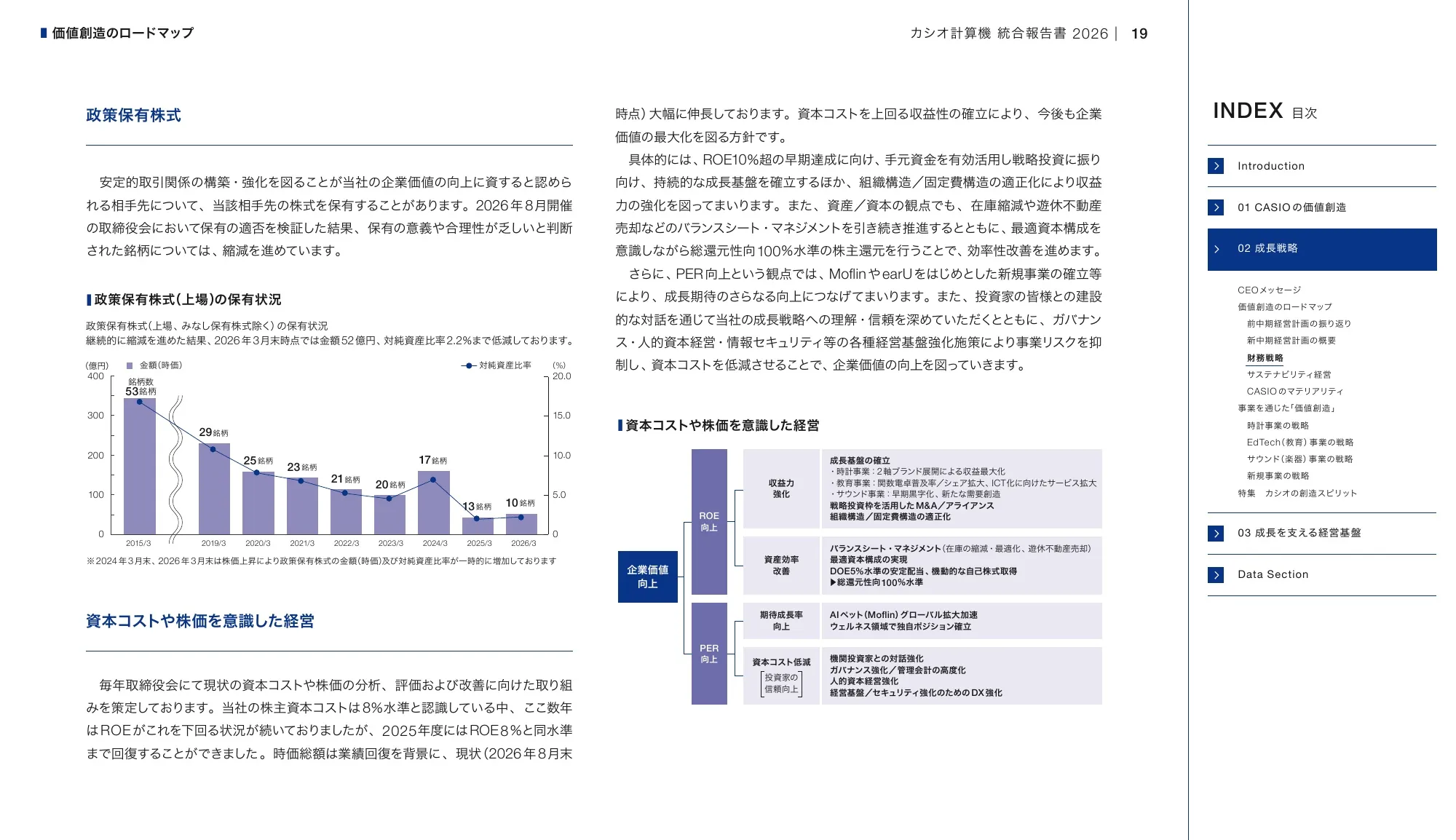 CASIO INTEGRATED REPORT 2026