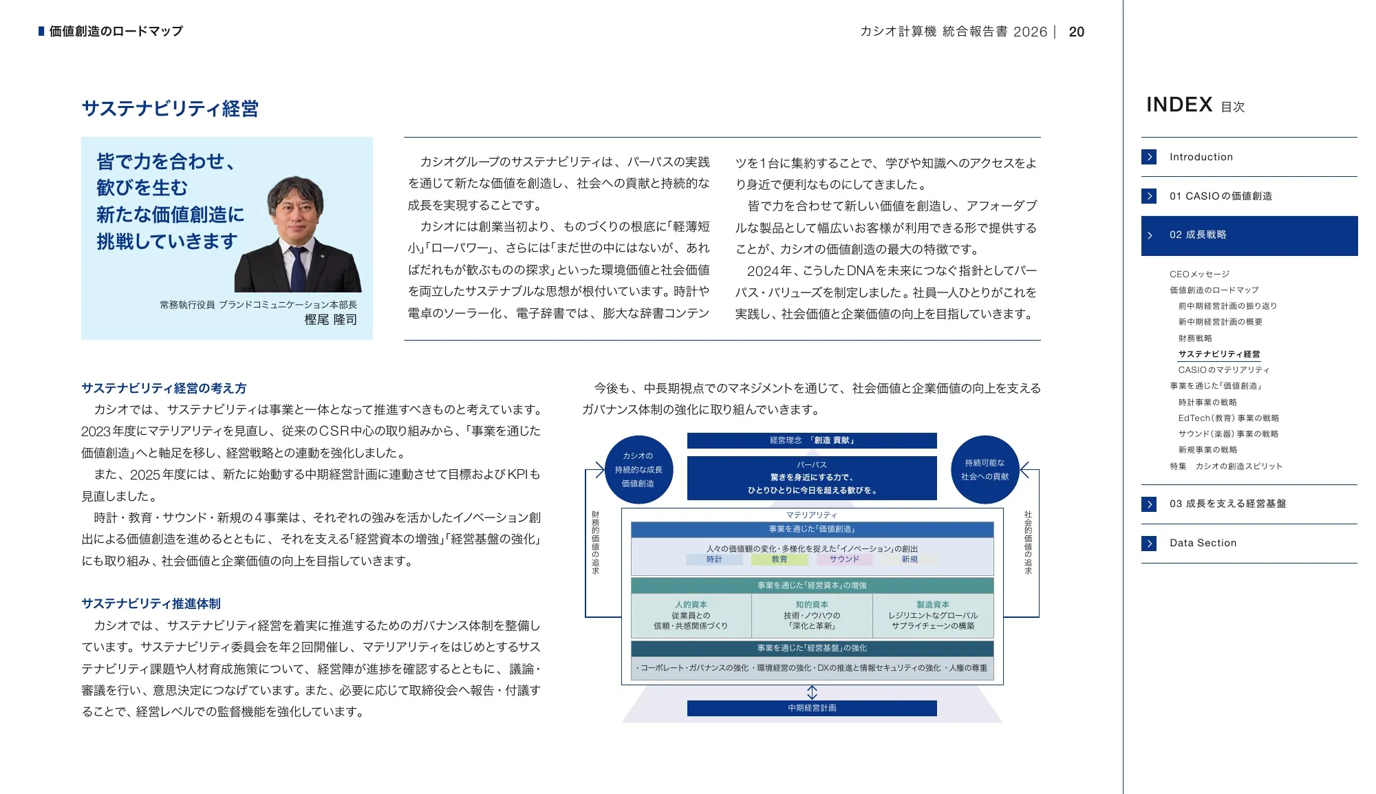 CASIO INTEGRATED REPORT 2026