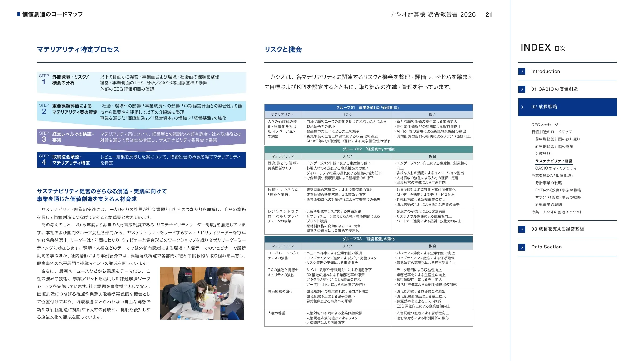 CASIO INTEGRATED REPORT 2026