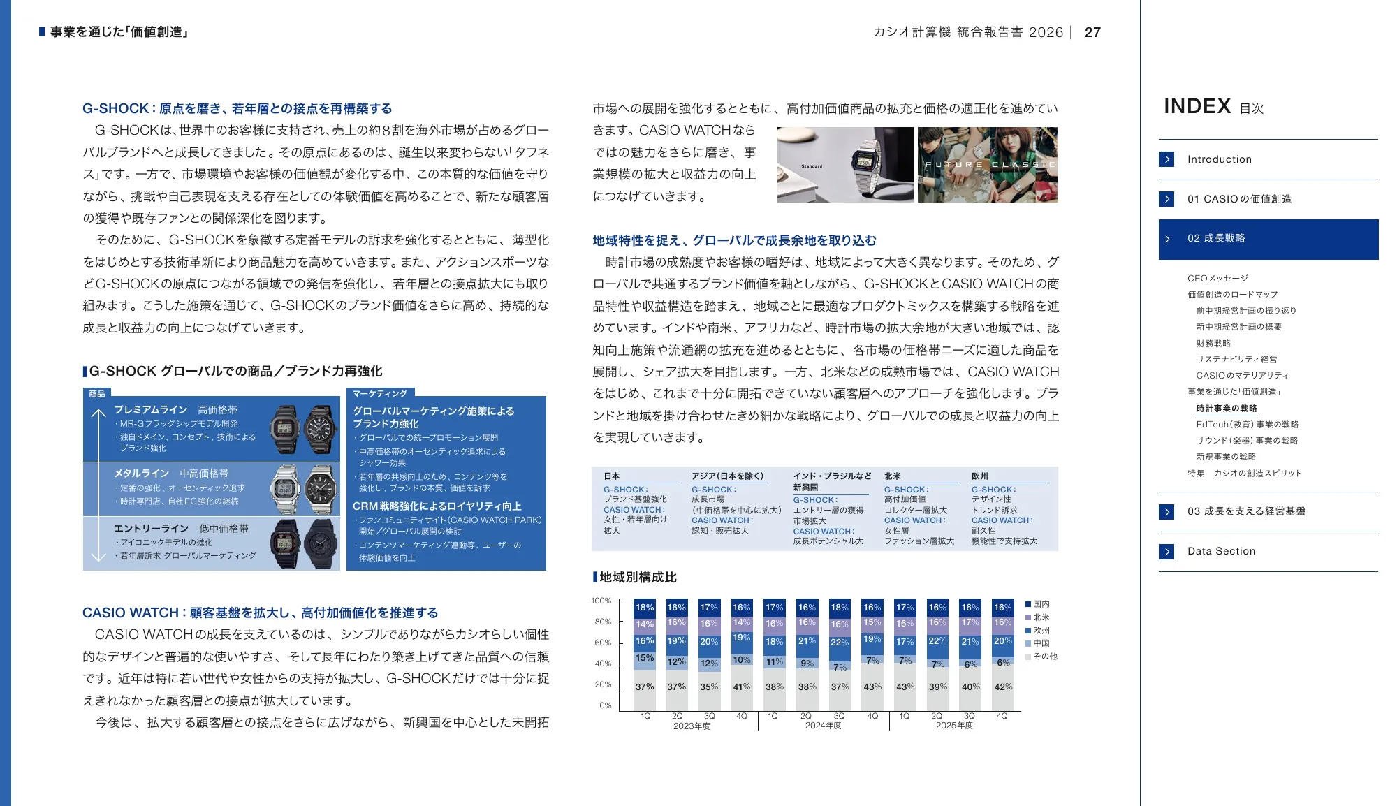 CASIO INTEGRATED REPORT 2026