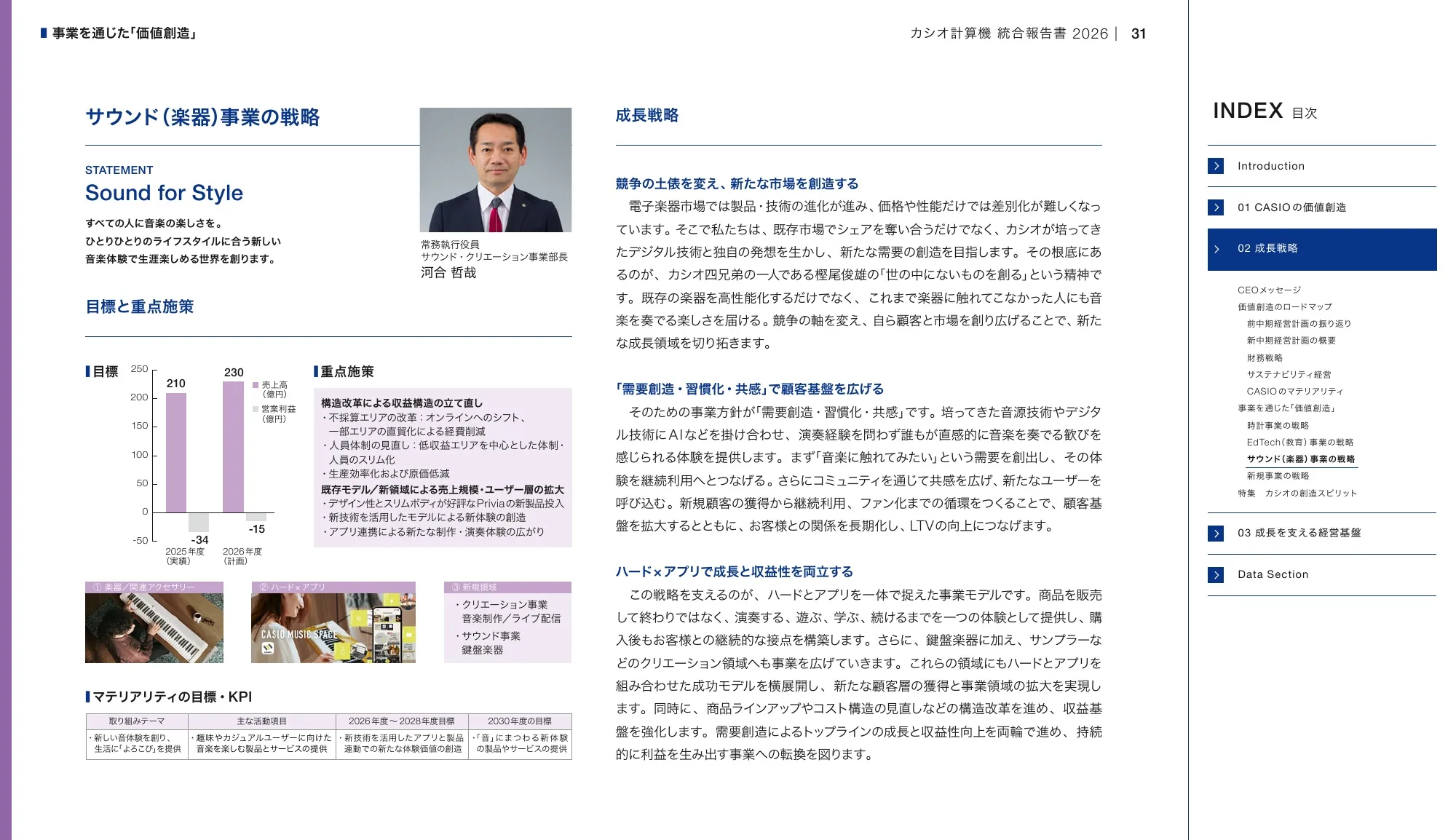 CASIO INTEGRATED REPORT 2026