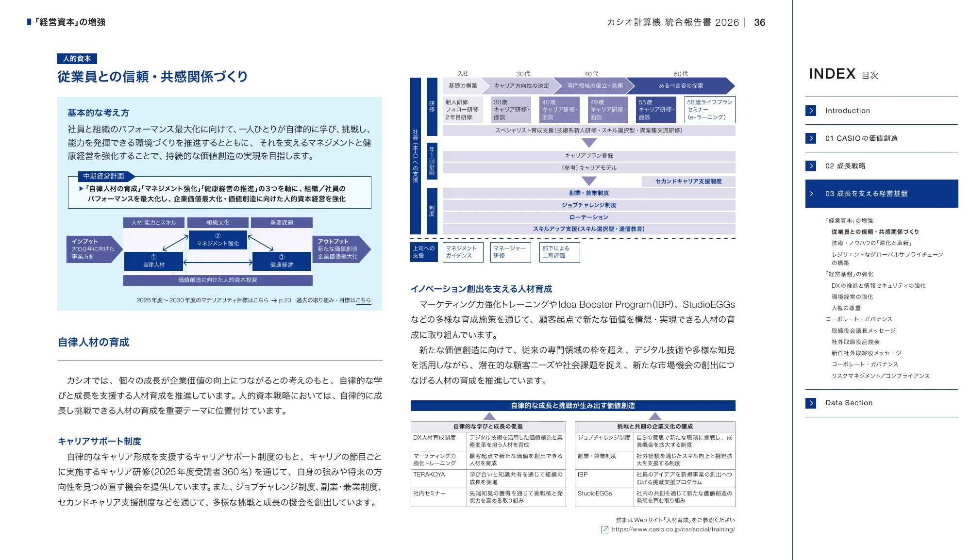 CASIO INTEGRATED REPORT 2026