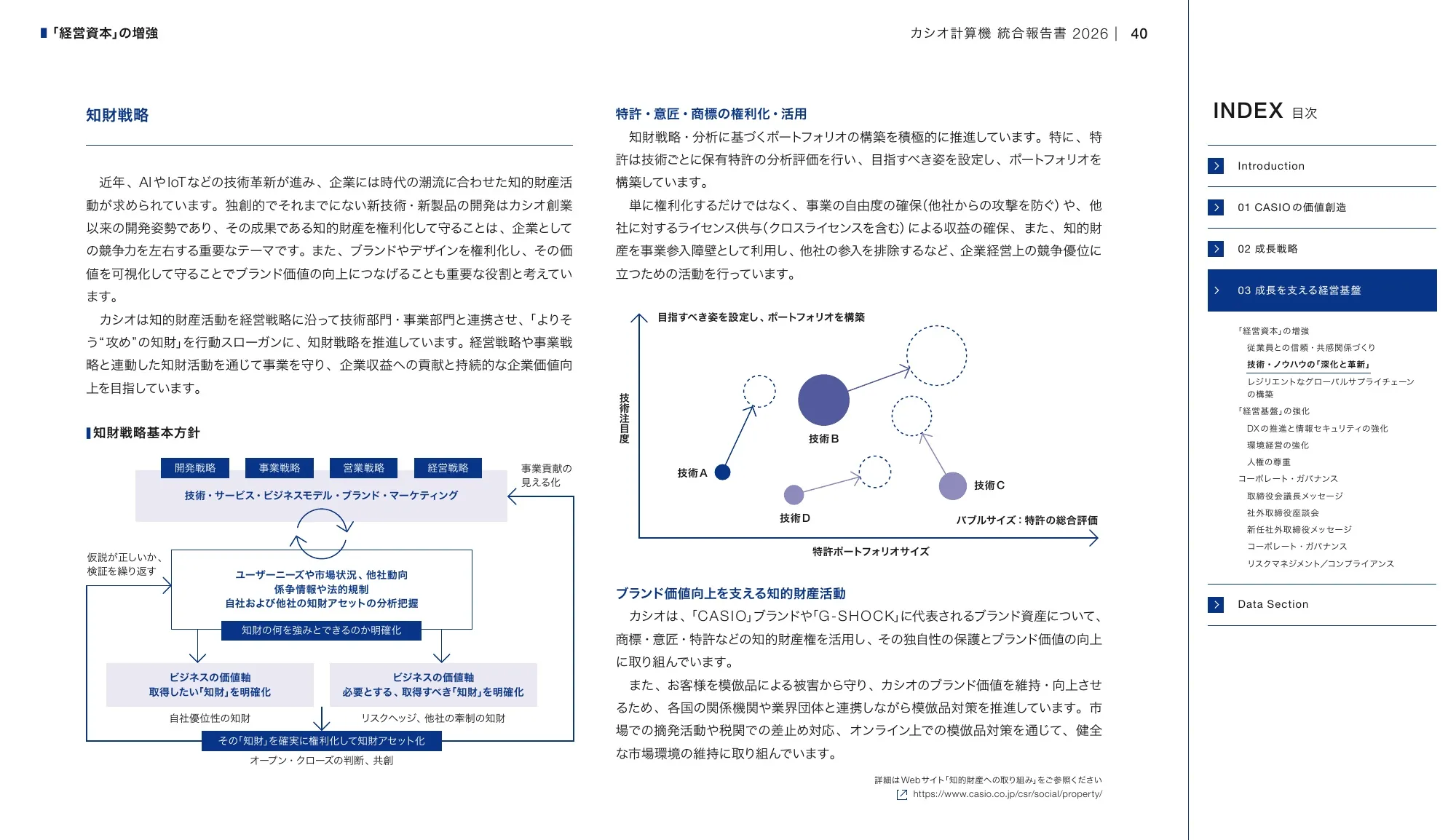 CASIO INTEGRATED REPORT 2026
