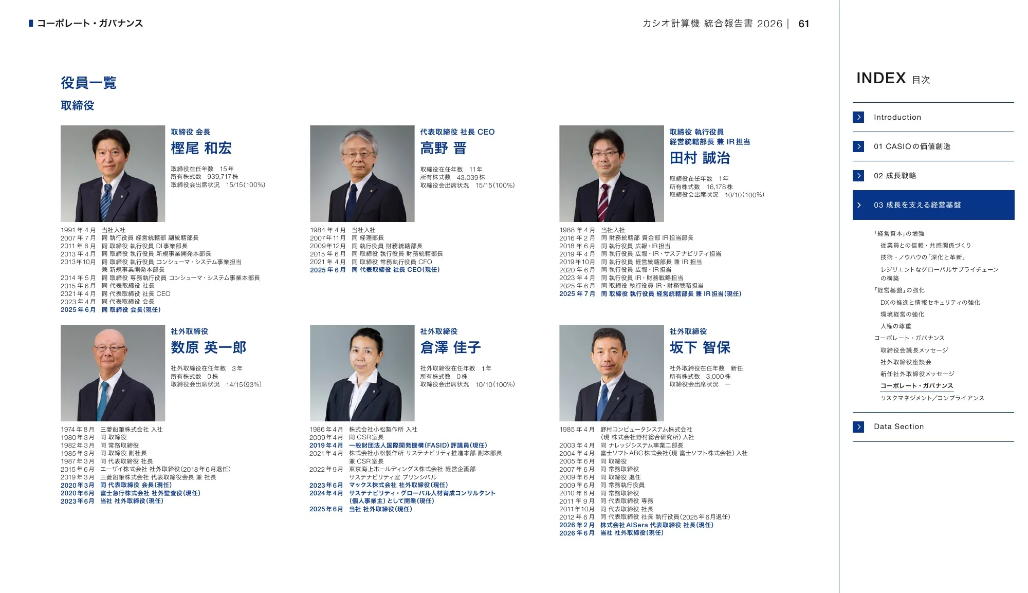 CASIO INTEGRATED REPORT 2026
