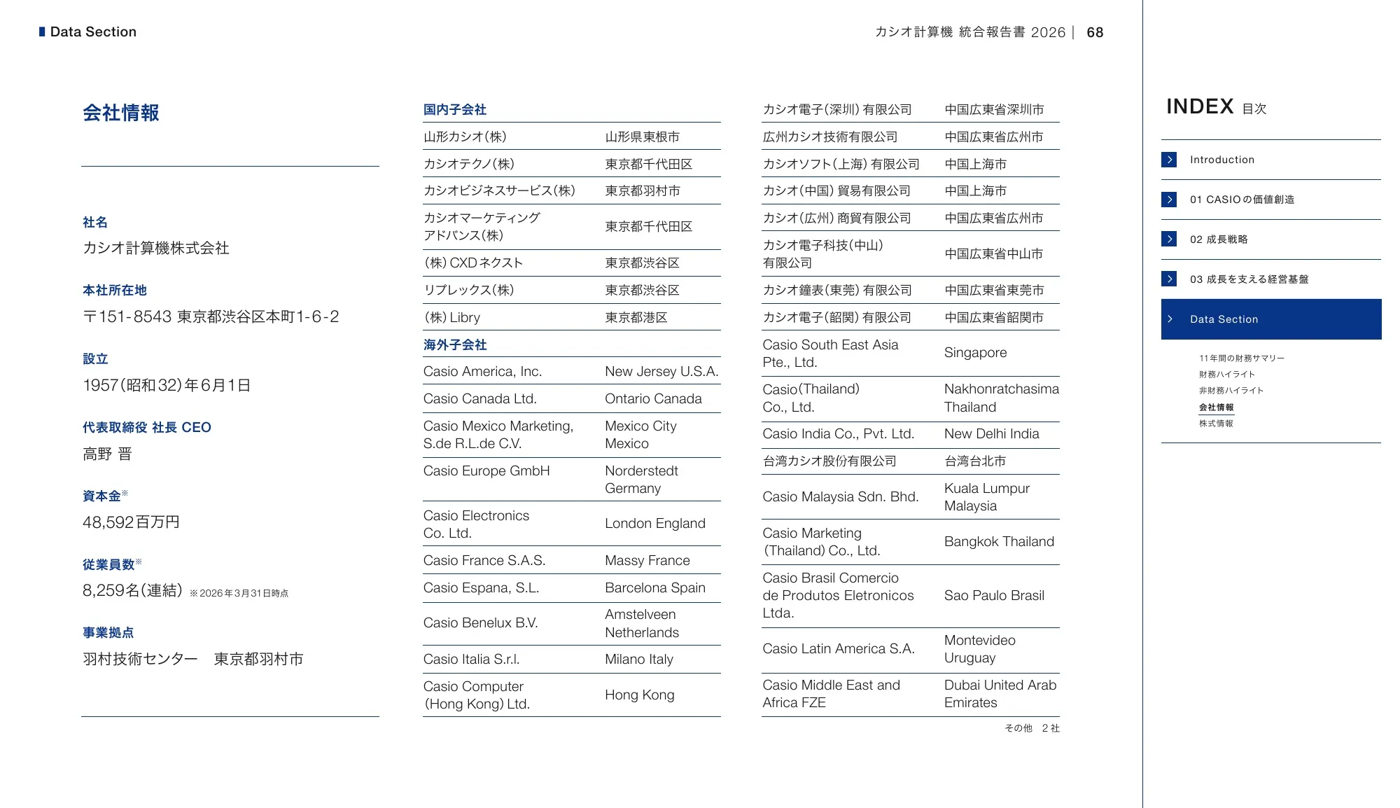 CASIO INTEGRATED REPORT 2026