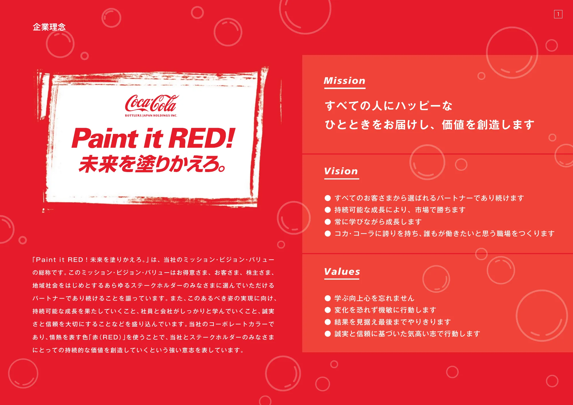 統合報告書2023|コカ・コーラ ボトラーズジャパン株式会社