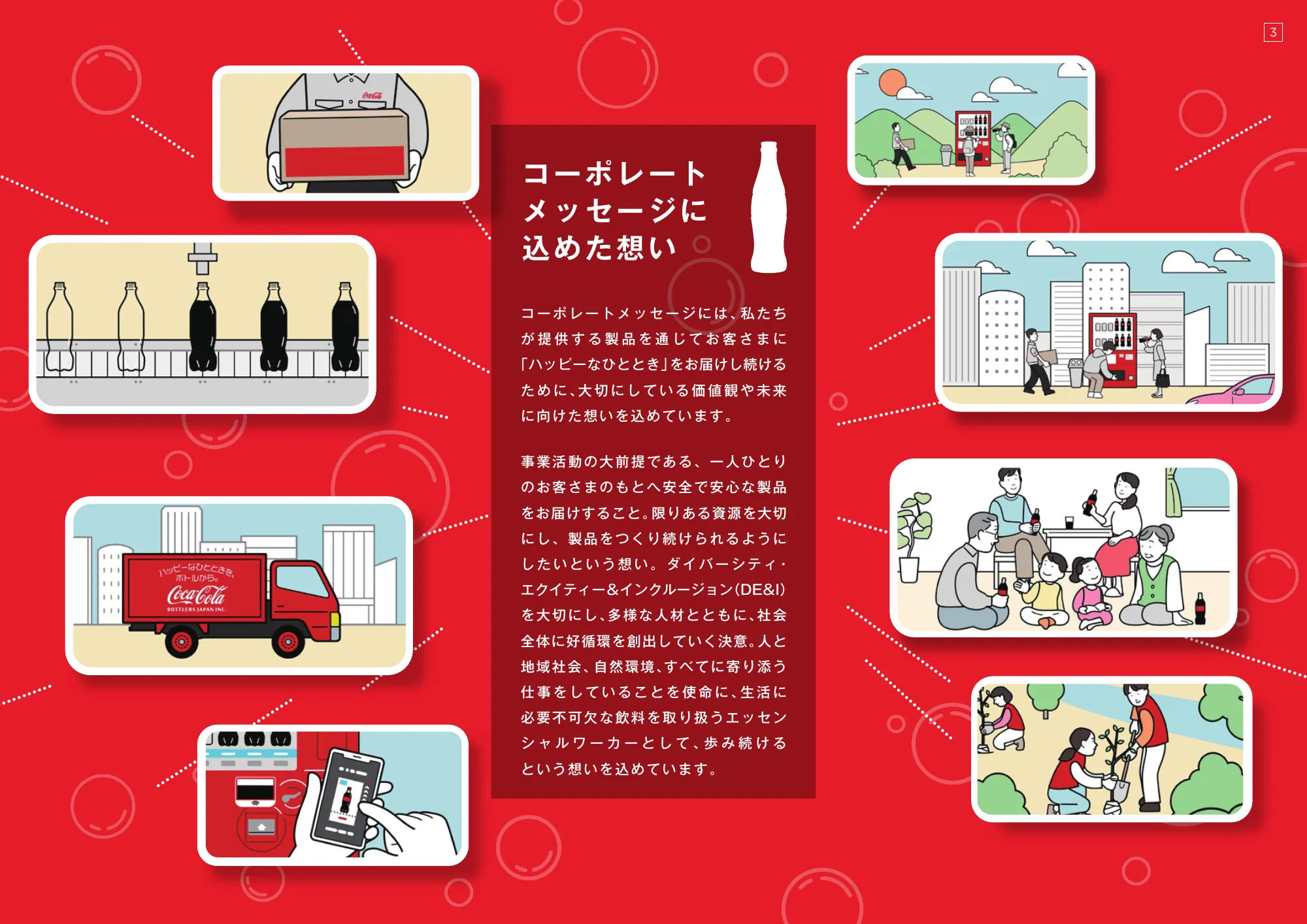 統合報告書2023|コカ・コーラ ボトラーズジャパン株式会社