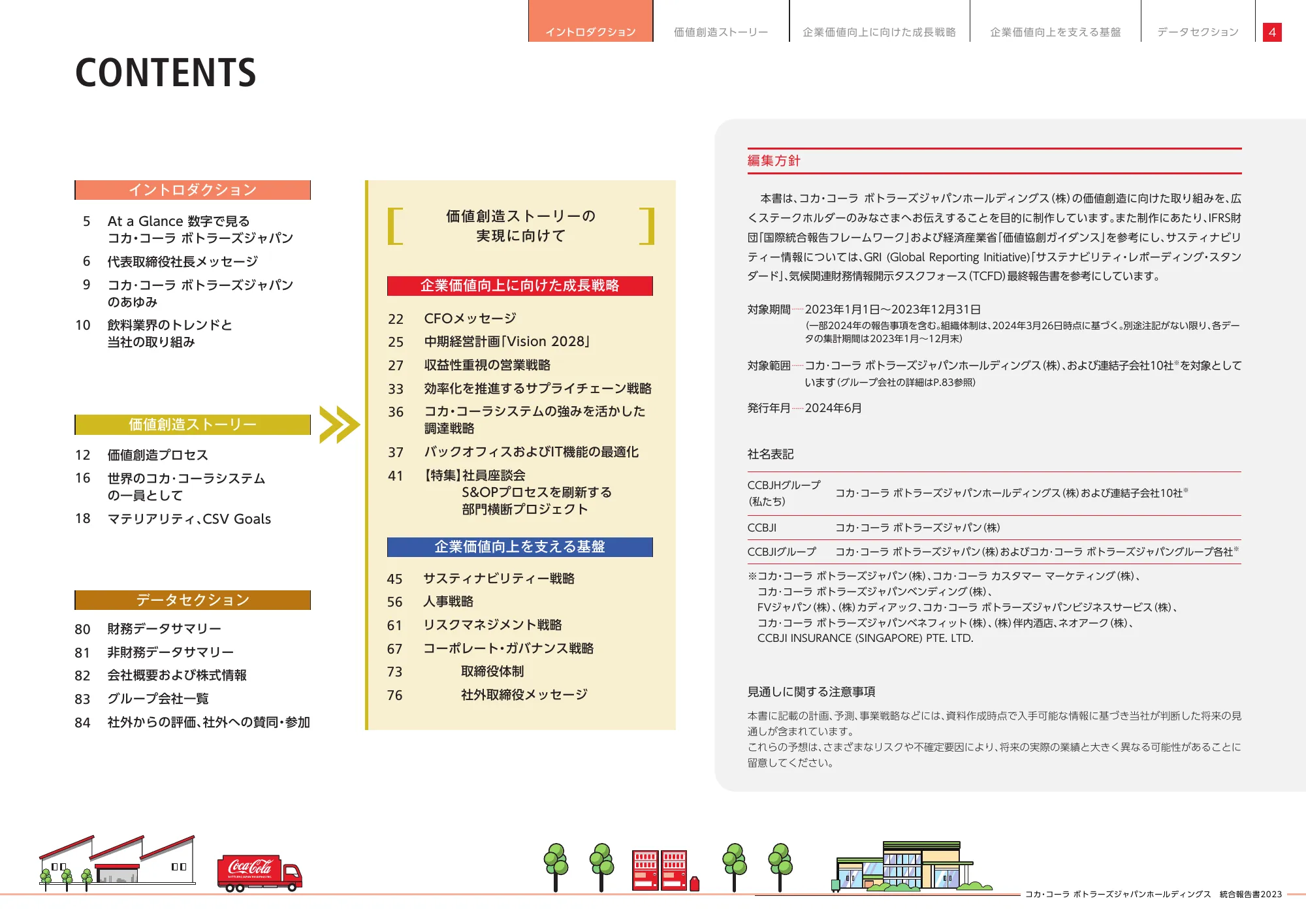統合報告書2023|コカ・コーラ ボトラーズジャパン株式会社