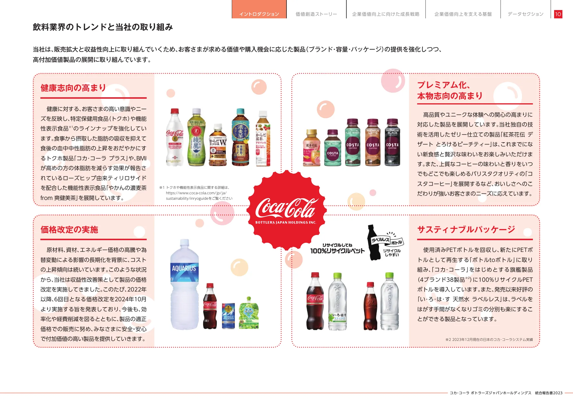 統合報告書2023|コカ・コーラ ボトラーズジャパン株式会社