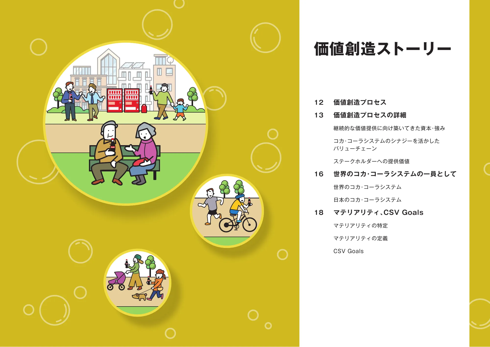 統合報告書2023|コカ・コーラ ボトラーズジャパン株式会社