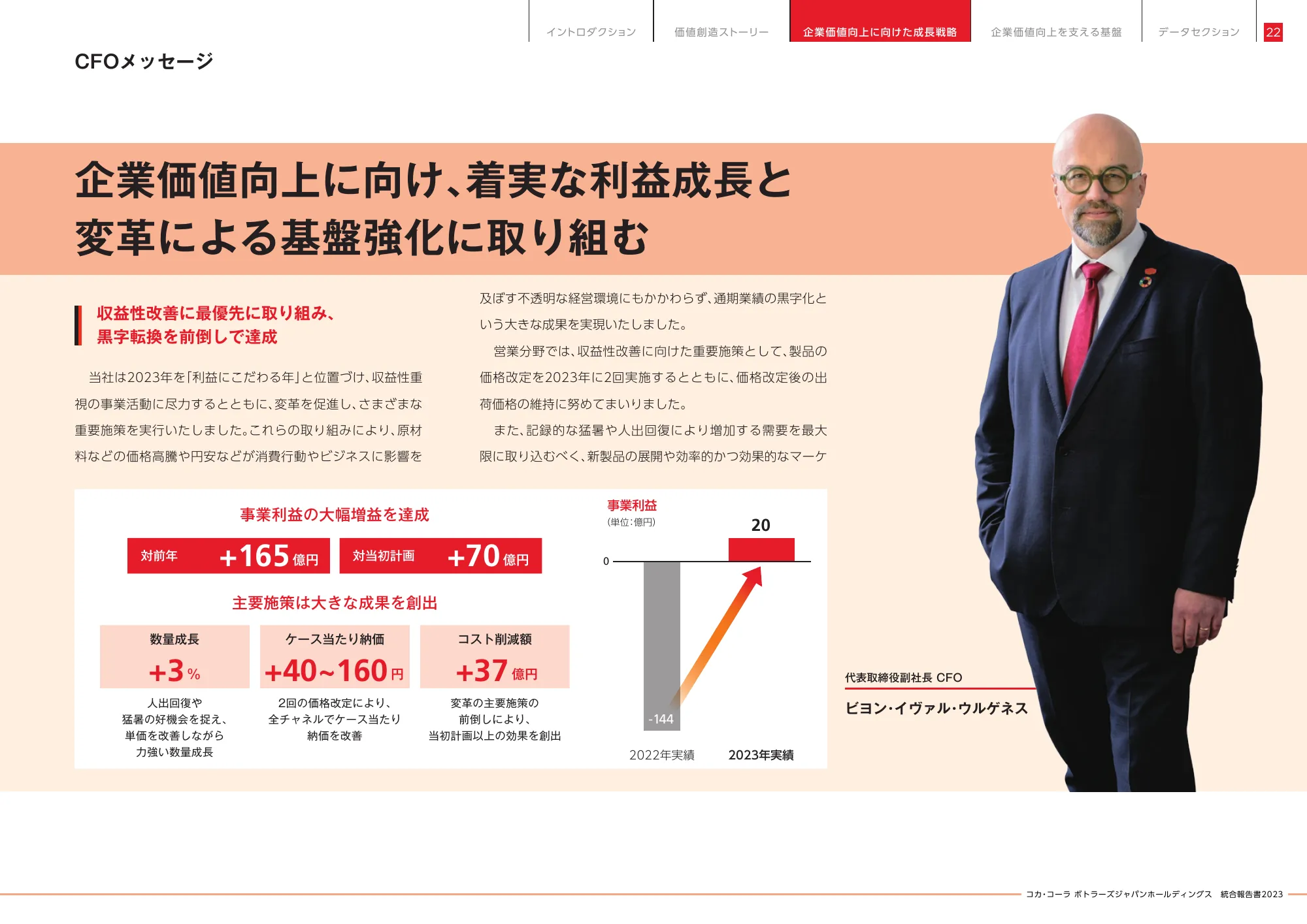 統合報告書2023｜コカ･コーラ ボトラーズジャパン株式会社