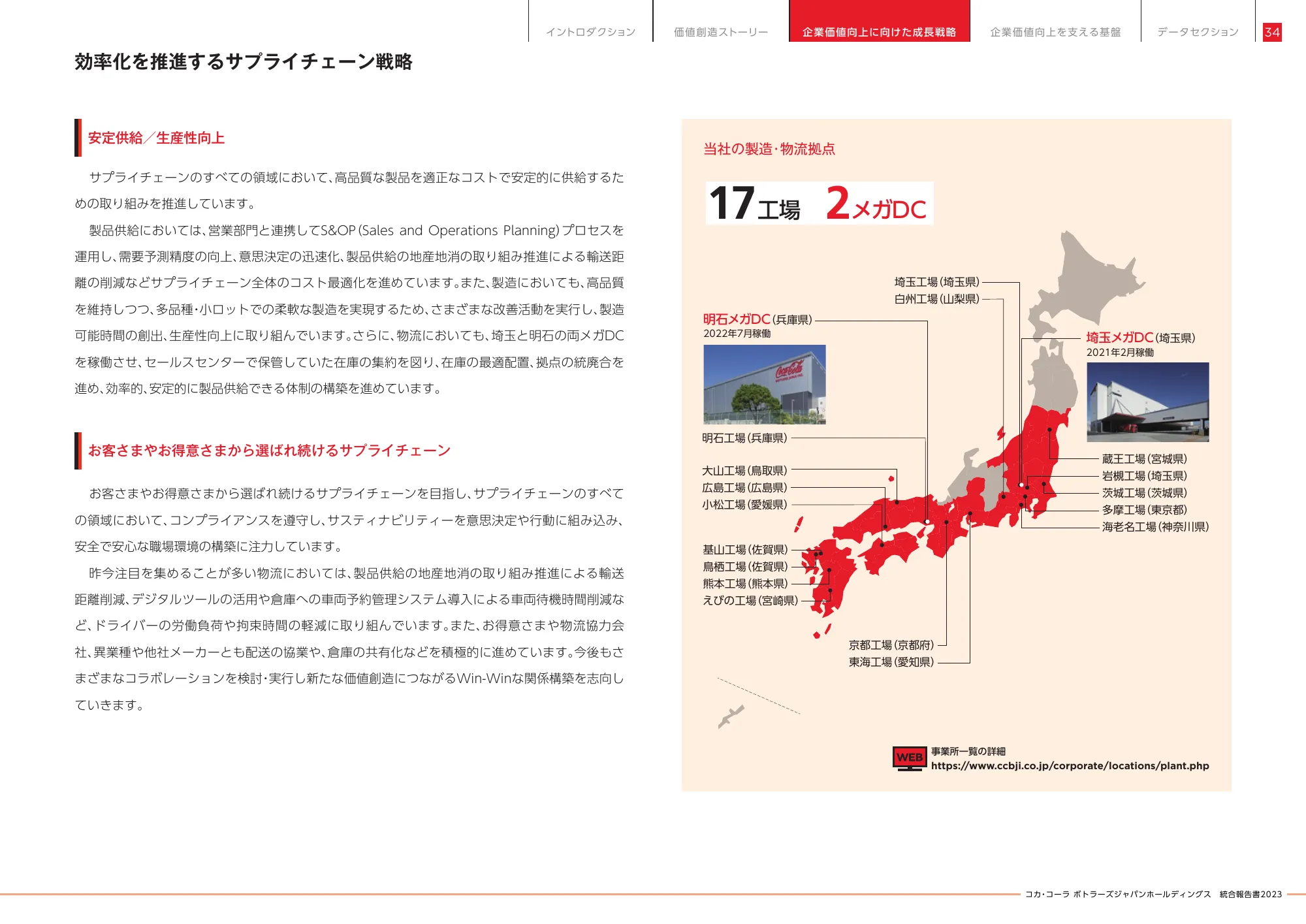 統合報告書2023|コカ・コーラ ボトラーズジャパン株式会社