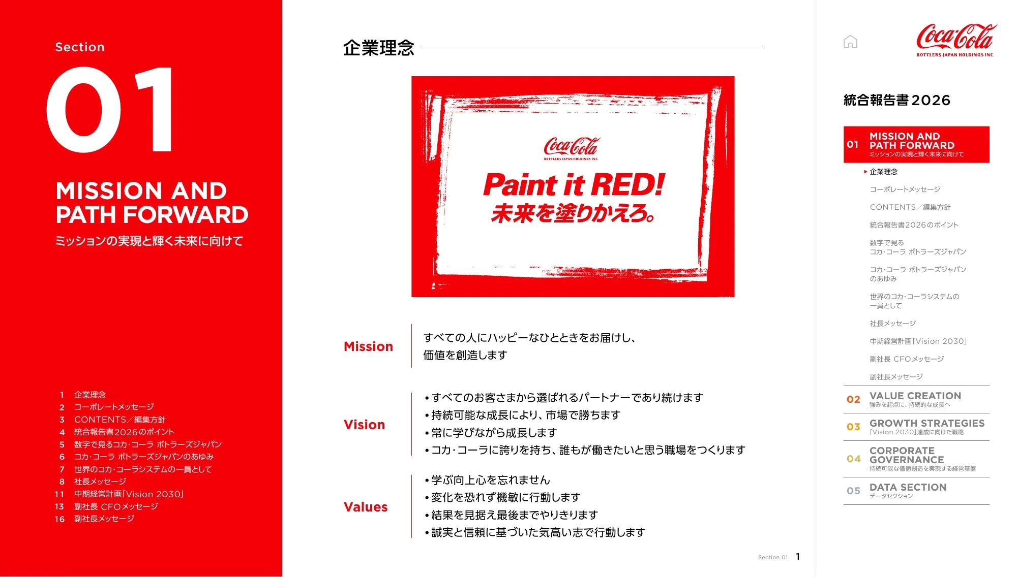 Coca-Cola Bottlers Japan Holdings Inc. 2026년 통합 보고서