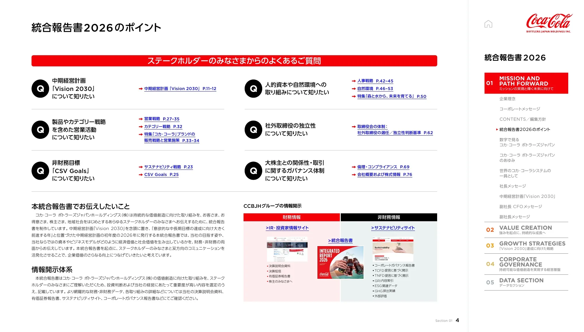 Coca-Cola Bottlers Japan Holdings Inc. 2026년 통합 보고서