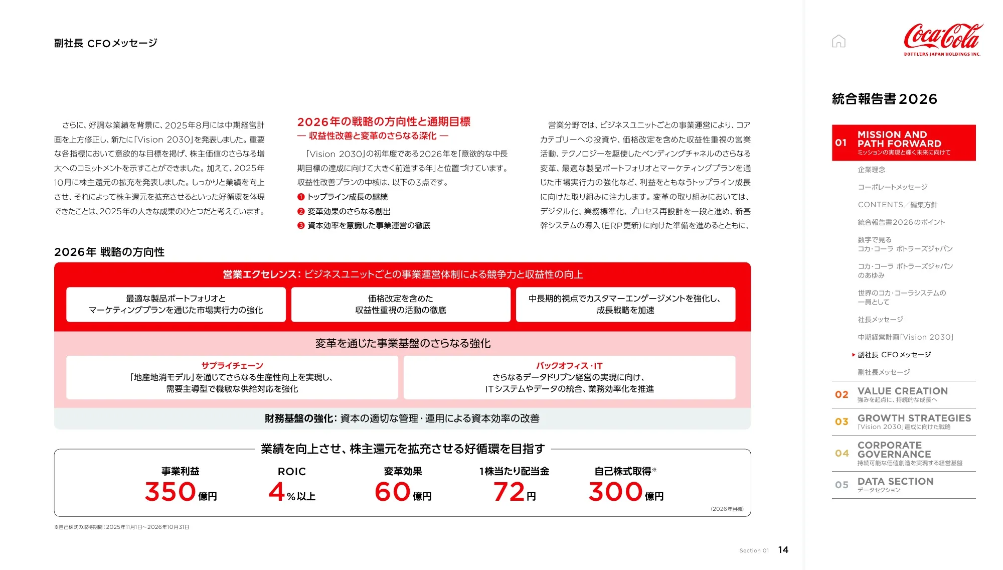 Coca-Cola Bottlers Japan Holdings Inc. 2026년 통합 보고서