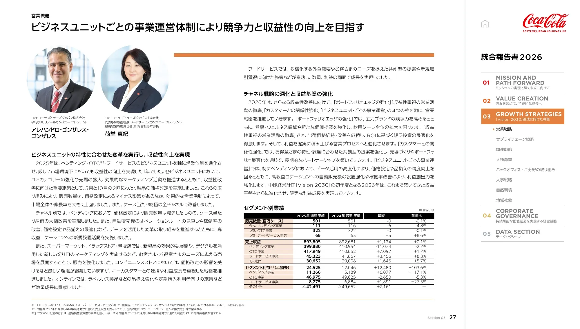 Coca-Cola Bottlers Japan Holdings Inc. 2026년 통합 보고서