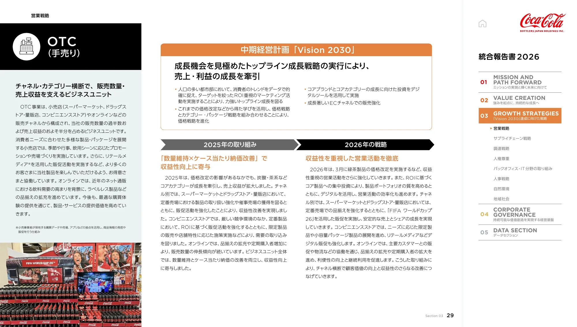 Coca-Cola Bottlers Japan Holdings Inc. 2026년 통합 보고서